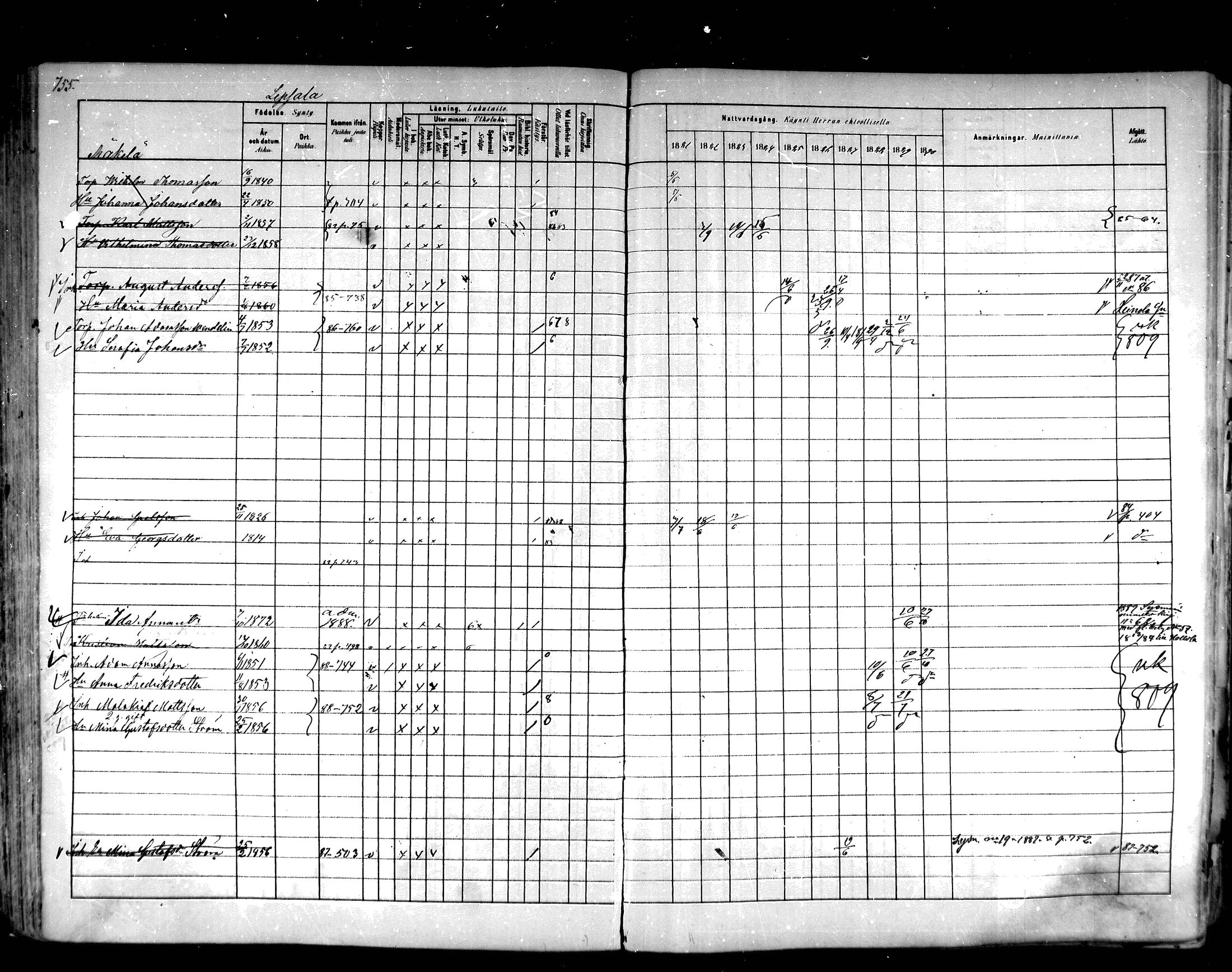 [ ../kirjat/Kirkonkirjat/hartola/rippikirja_1881-1890_mko89-122/kuvat/715.jpg ]