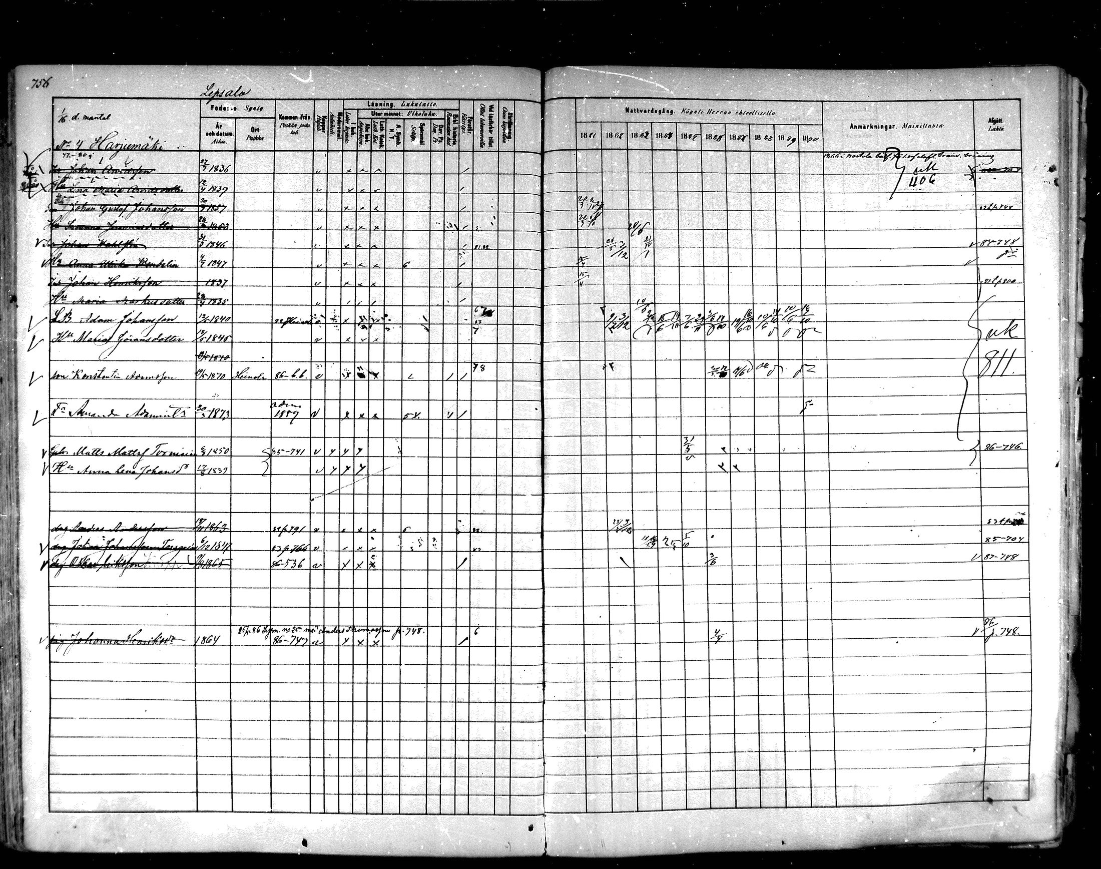 [ ../kirjat/Kirkonkirjat/hartola/rippikirja_1881-1890_mko89-122/kuvat/716.jpg ]