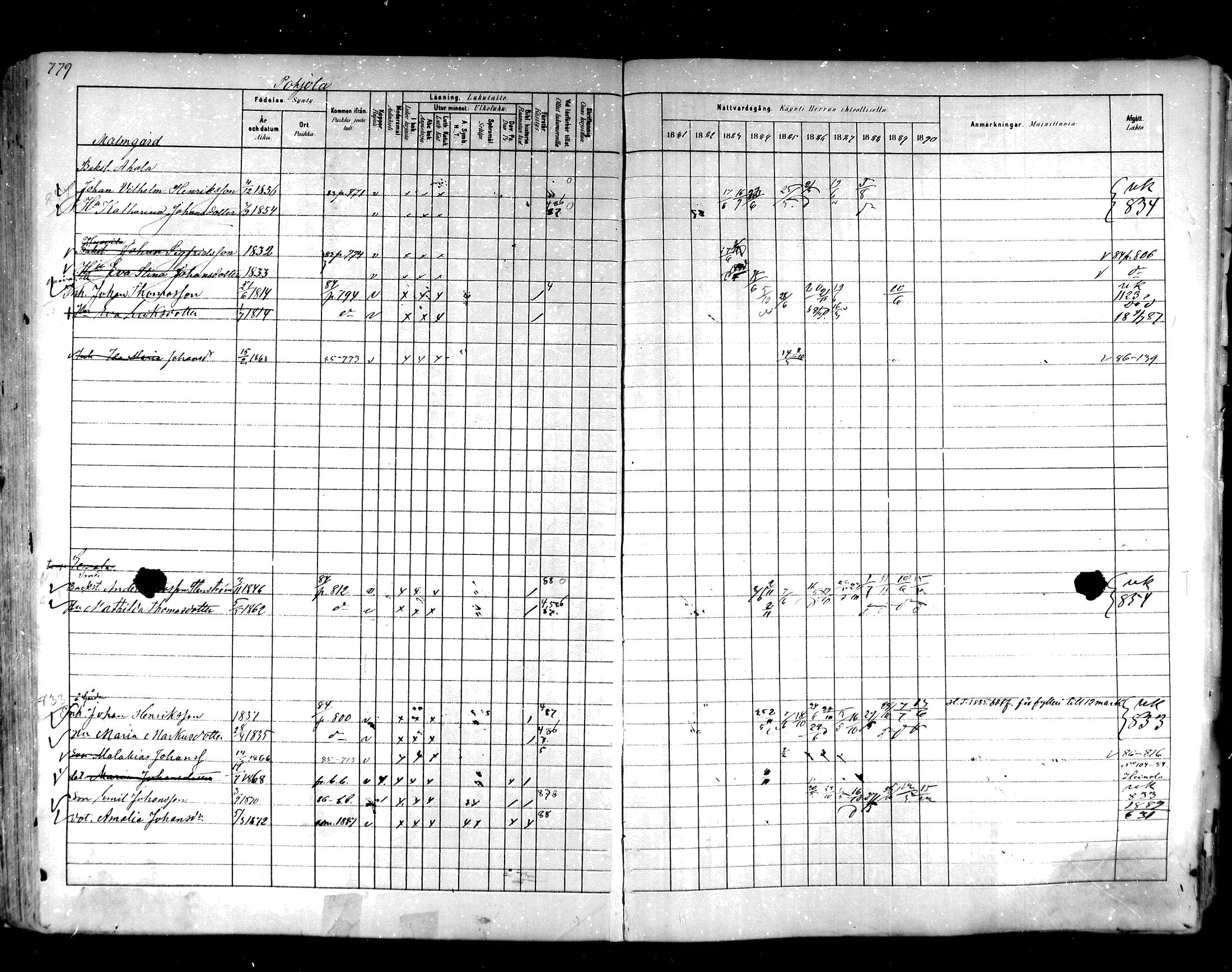 [ ../kirjat/Kirkonkirjat/hartola/rippikirja_1881-1890_mko89-122/kuvat/738.jpg ]