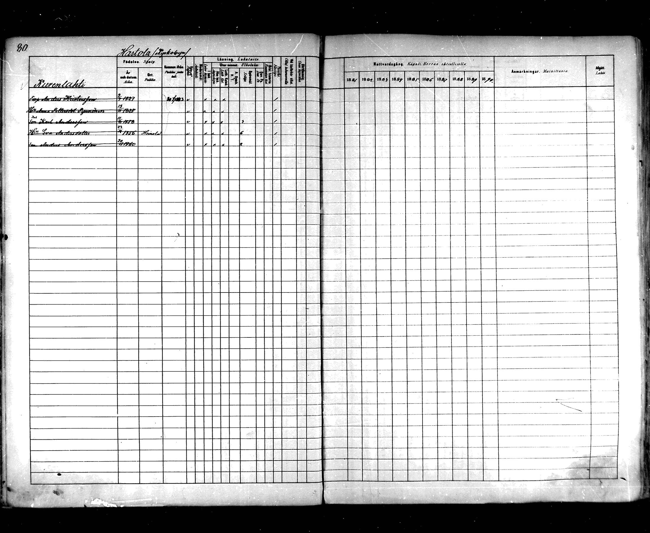 [ ../kirjat/Kirkonkirjat/hartola/rippikirja_1881-1890_mko89-122/kuvat/74.jpg ]