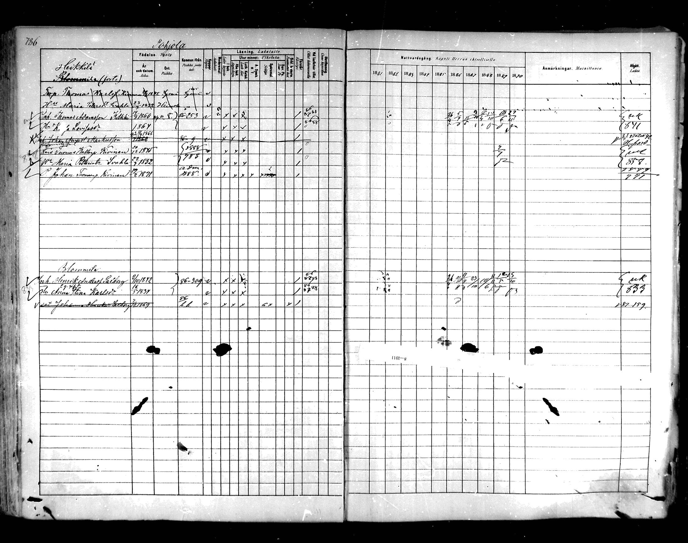 [ ../kirjat/Kirkonkirjat/hartola/rippikirja_1881-1890_mko89-122/kuvat/745.jpg ]