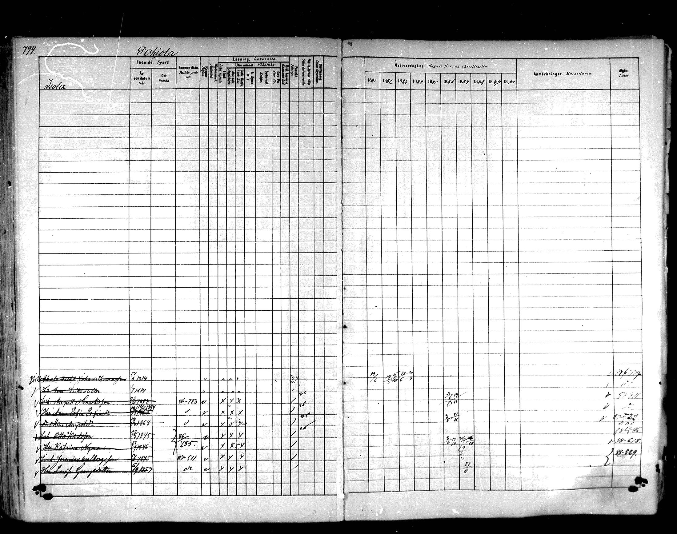 [ ../kirjat/Kirkonkirjat/hartola/rippikirja_1881-1890_mko89-122/kuvat/753.jpg ]