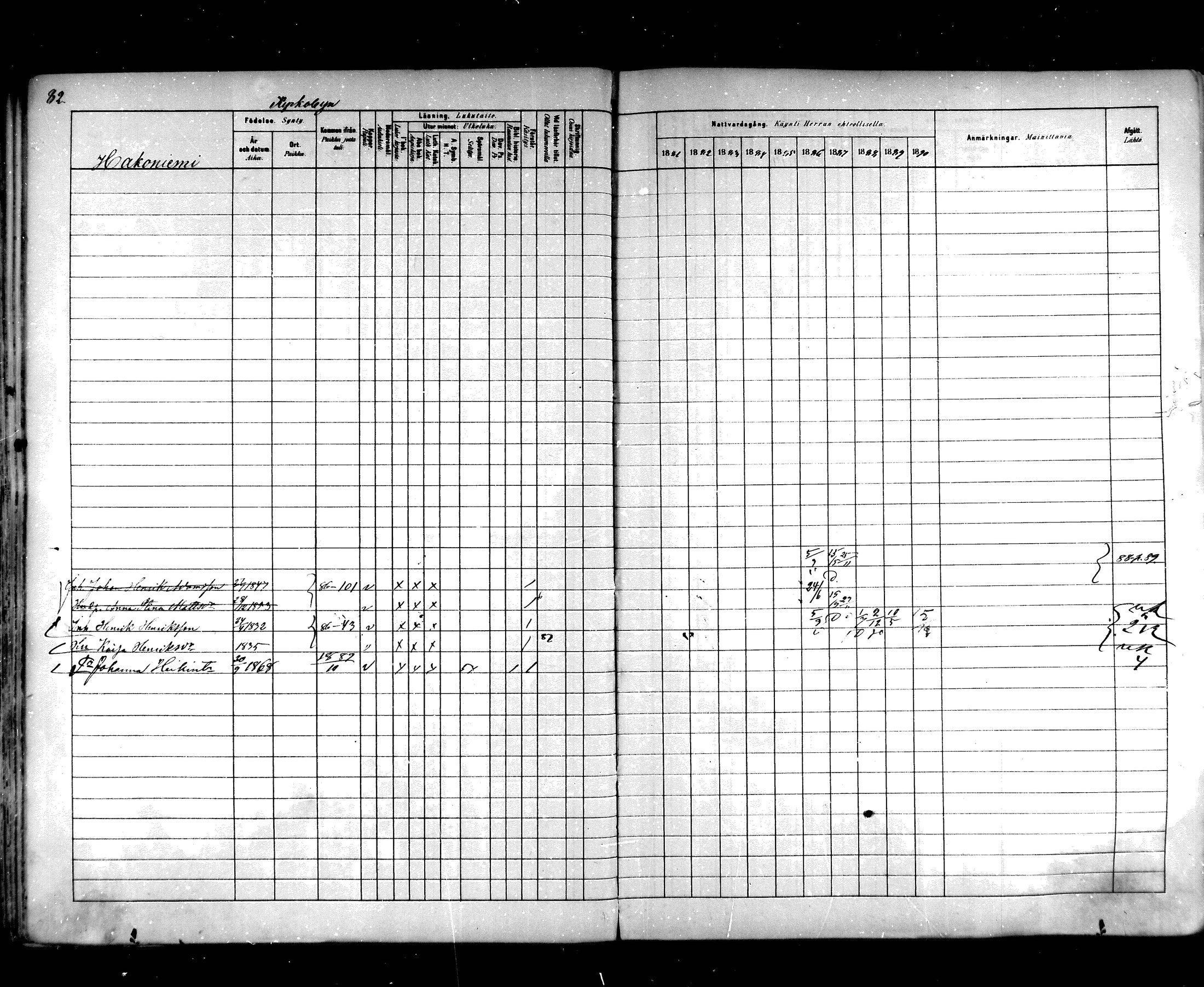 [ ../kirjat/Kirkonkirjat/hartola/rippikirja_1881-1890_mko89-122/kuvat/76.jpg ]
