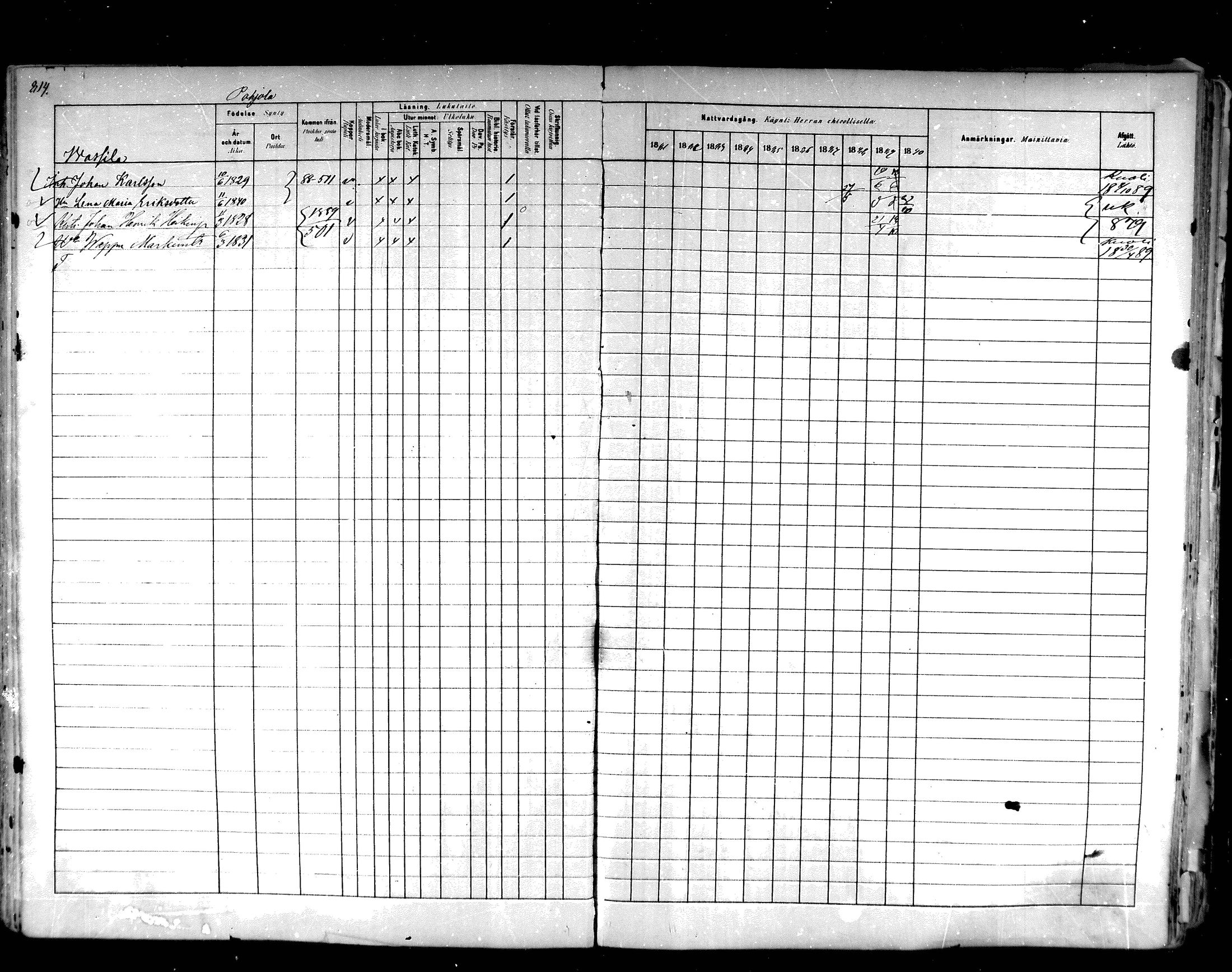 [ ../kirjat/Kirkonkirjat/hartola/rippikirja_1881-1890_mko89-122/kuvat/772.jpg ]