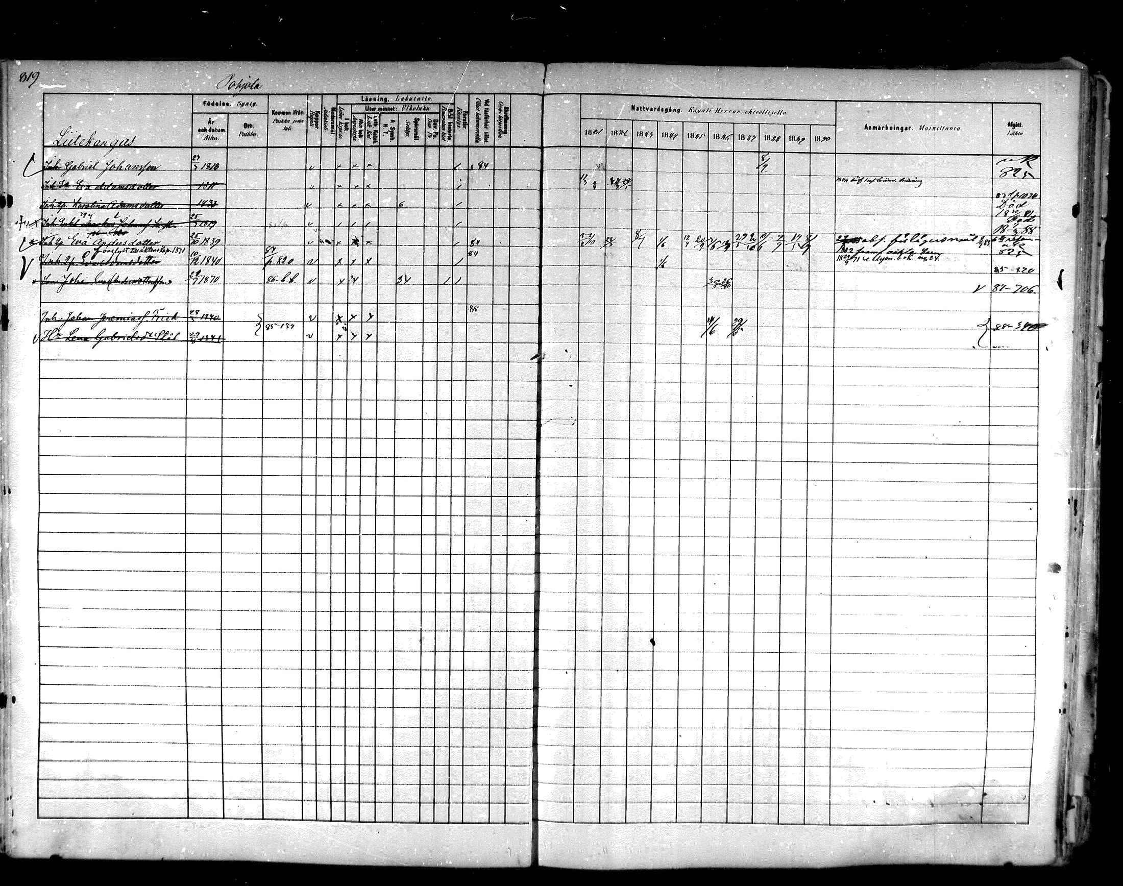 [ ../kirjat/Kirkonkirjat/hartola/rippikirja_1881-1890_mko89-122/kuvat/777.jpg ]
