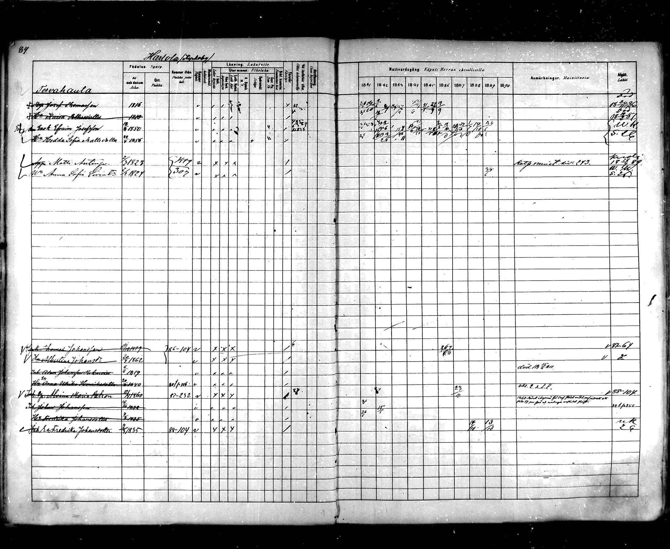 [ ../kirjat/Kirkonkirjat/hartola/rippikirja_1881-1890_mko89-122/kuvat/78.jpg ]