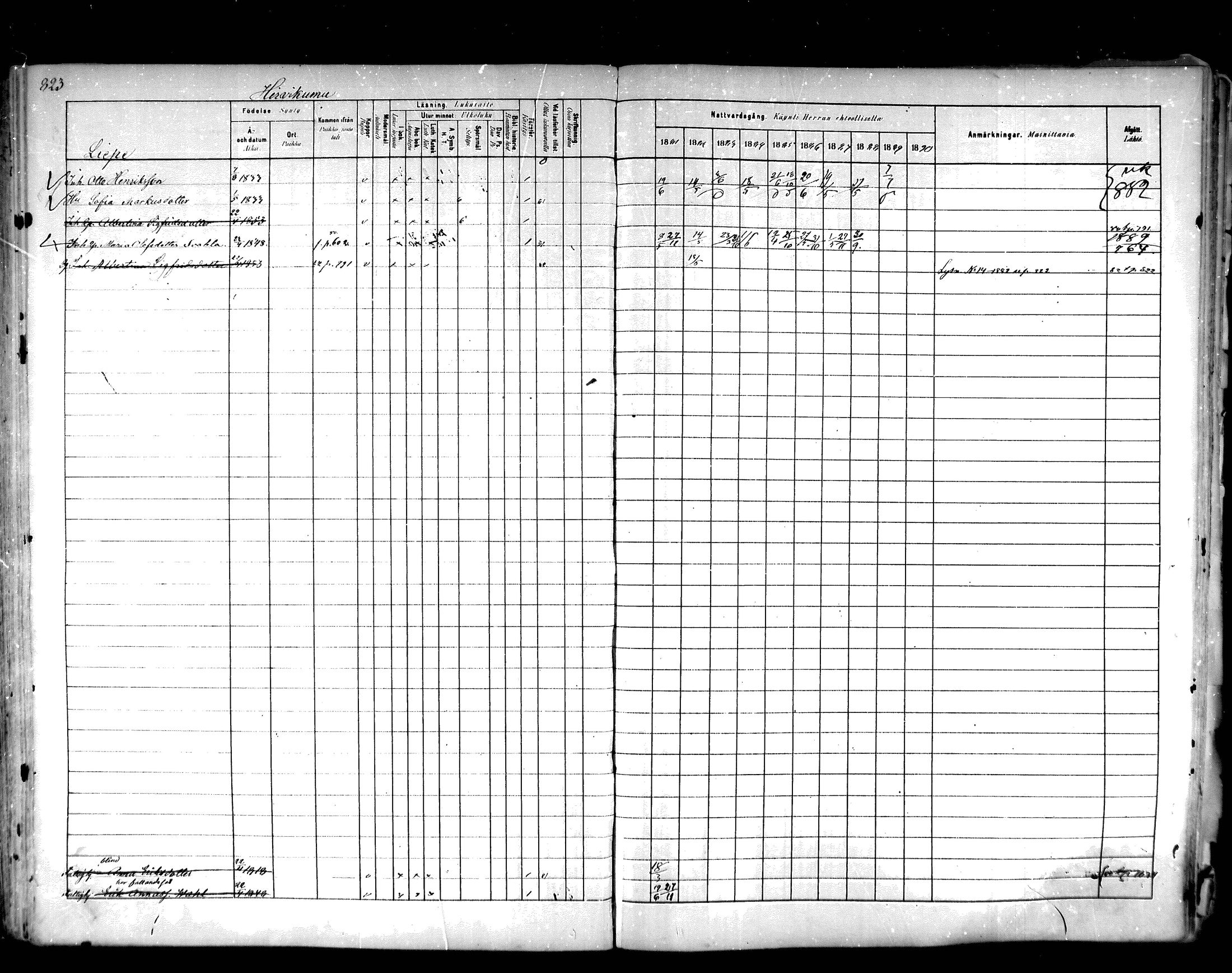 [ ../kirjat/Kirkonkirjat/hartola/rippikirja_1881-1890_mko89-122/kuvat/781.jpg ]