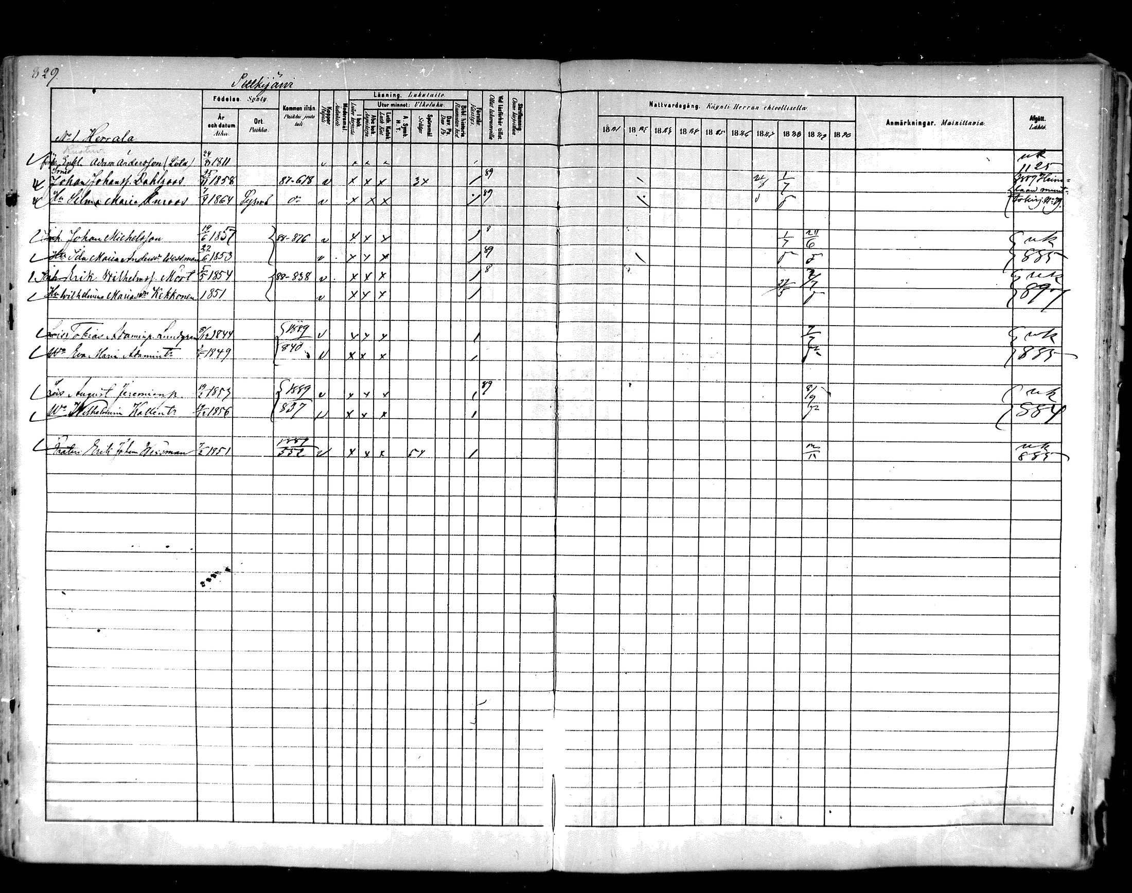 [ ../kirjat/Kirkonkirjat/hartola/rippikirja_1881-1890_mko89-122/kuvat/787.jpg ]