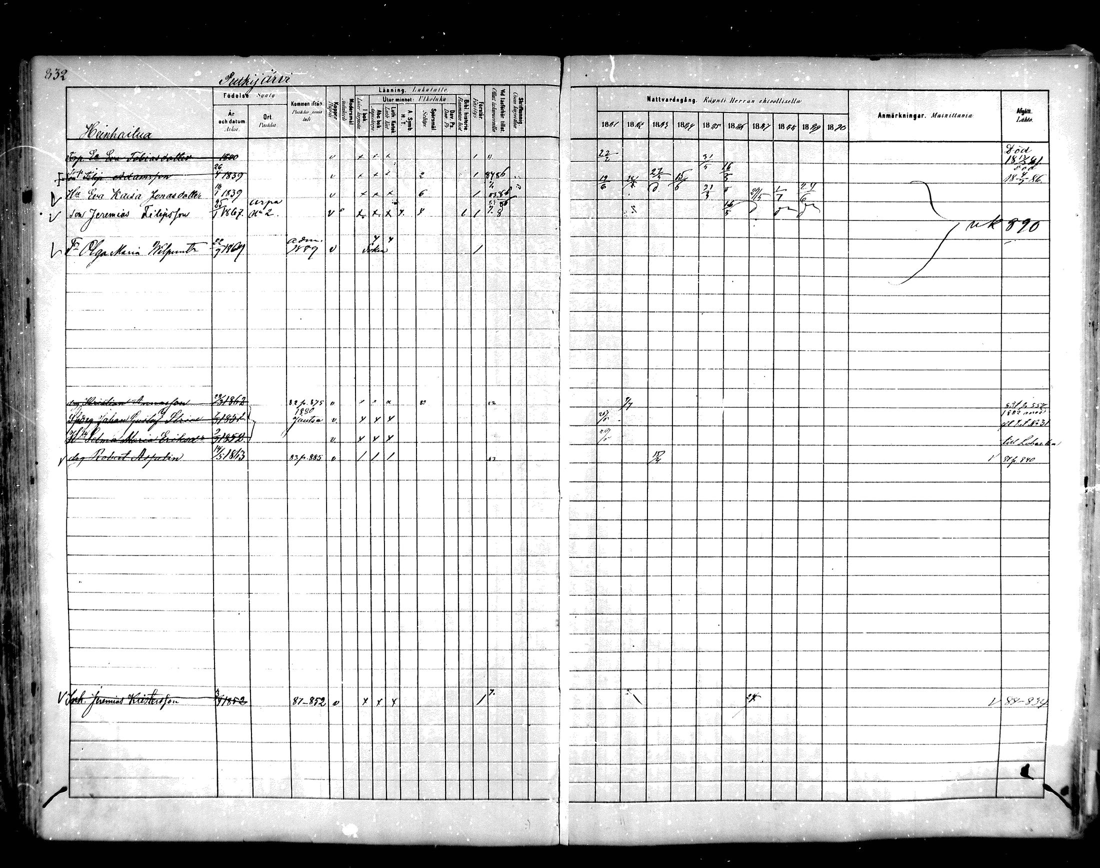 [ ../kirjat/Kirkonkirjat/hartola/rippikirja_1881-1890_mko89-122/kuvat/790.jpg ]