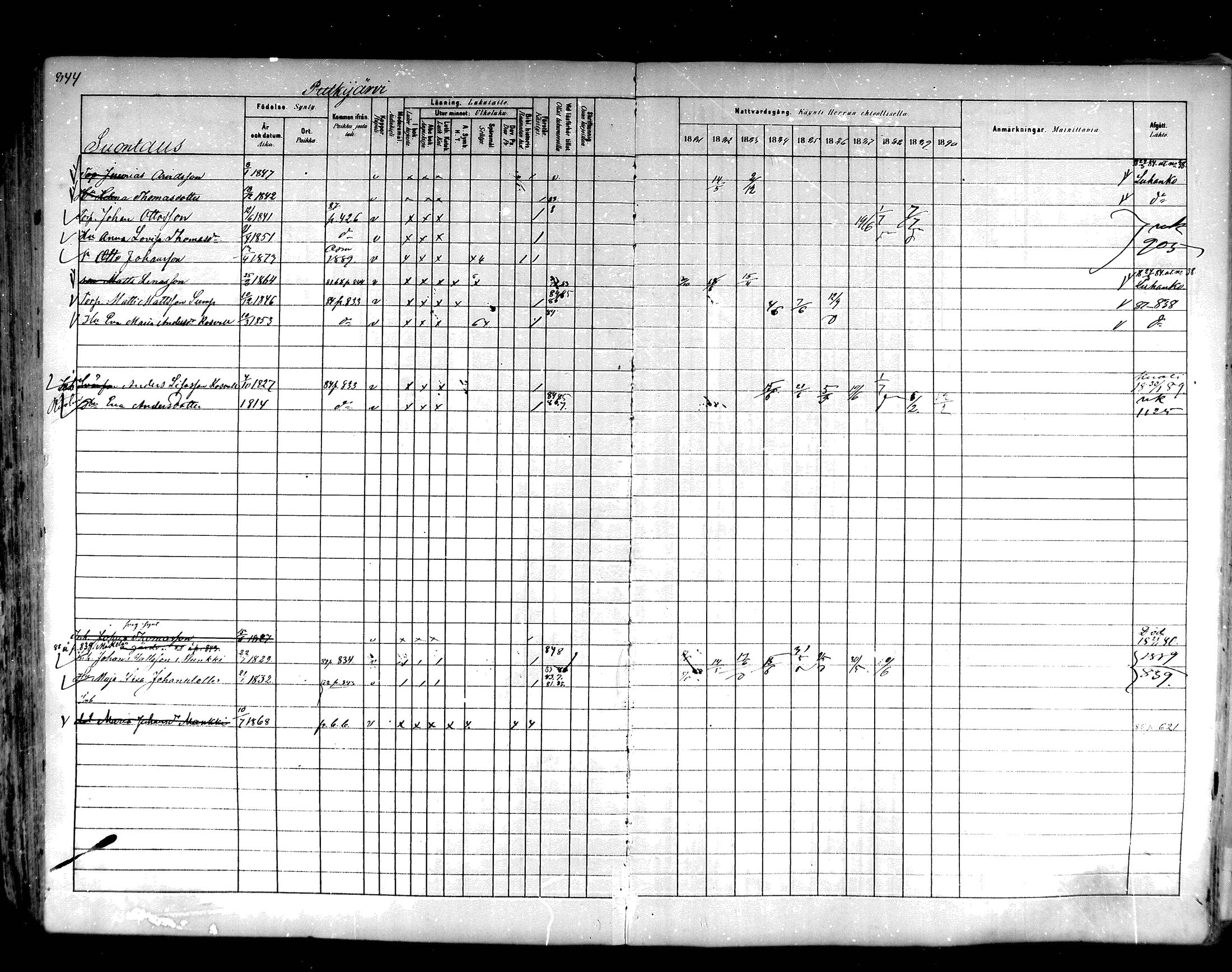 [ ../kirjat/Kirkonkirjat/hartola/rippikirja_1881-1890_mko89-122/kuvat/802.jpg ]