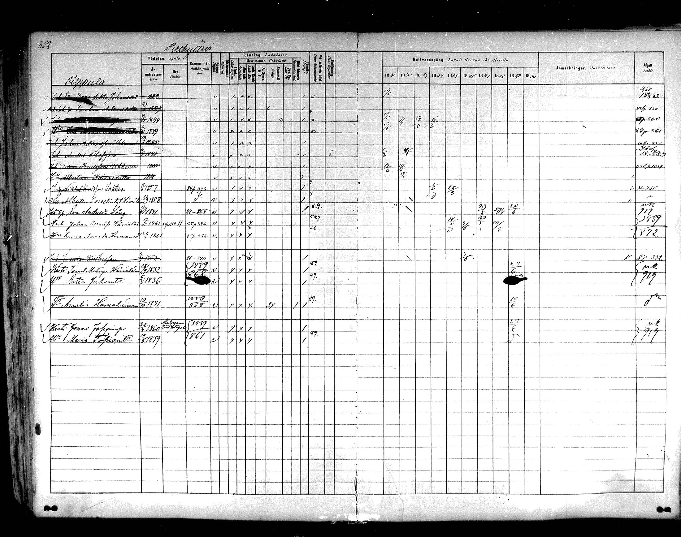 [ ../kirjat/Kirkonkirjat/hartola/rippikirja_1881-1890_mko89-122/kuvat/809.jpg ]