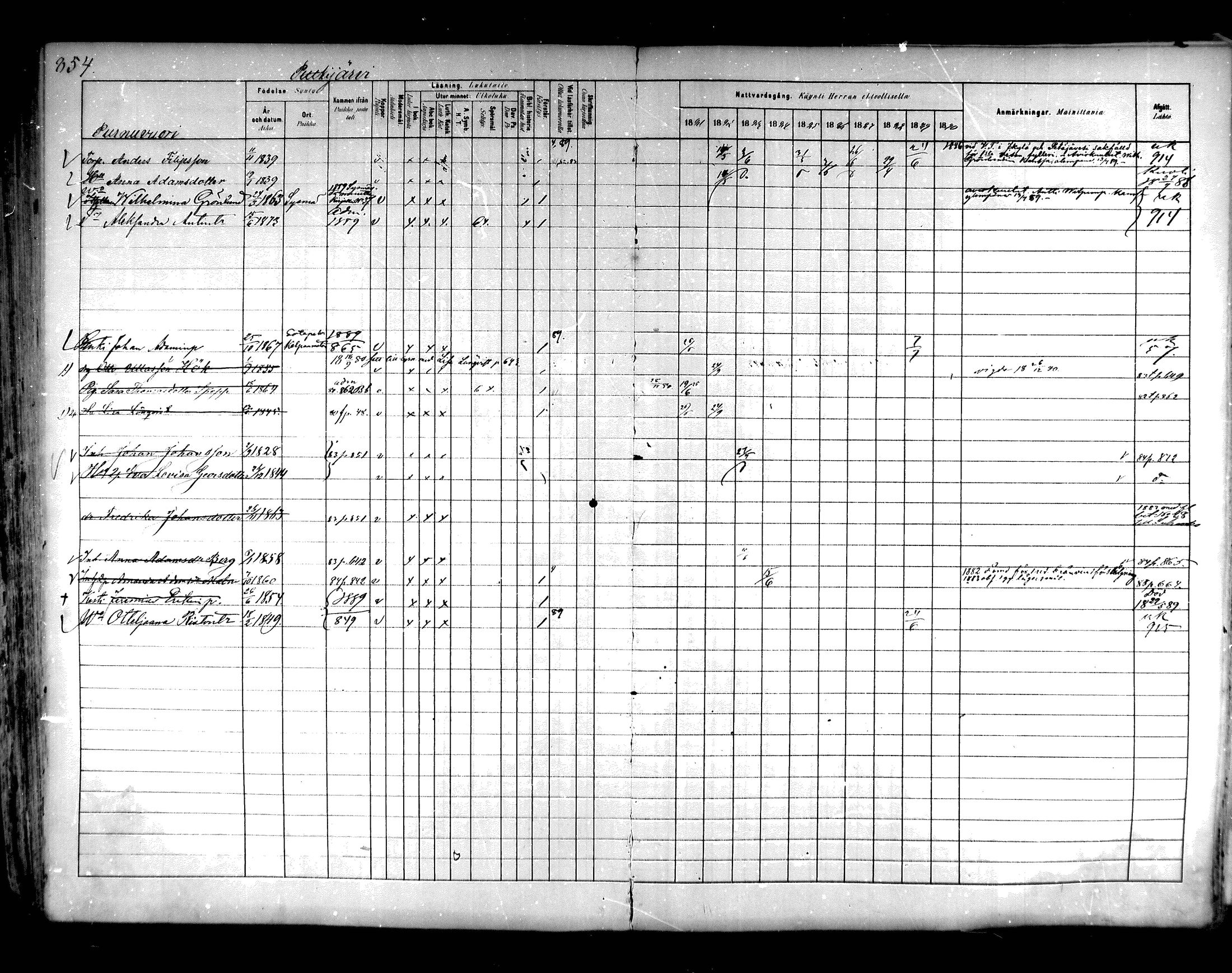 [ ../kirjat/Kirkonkirjat/hartola/rippikirja_1881-1890_mko89-122/kuvat/811.jpg ]