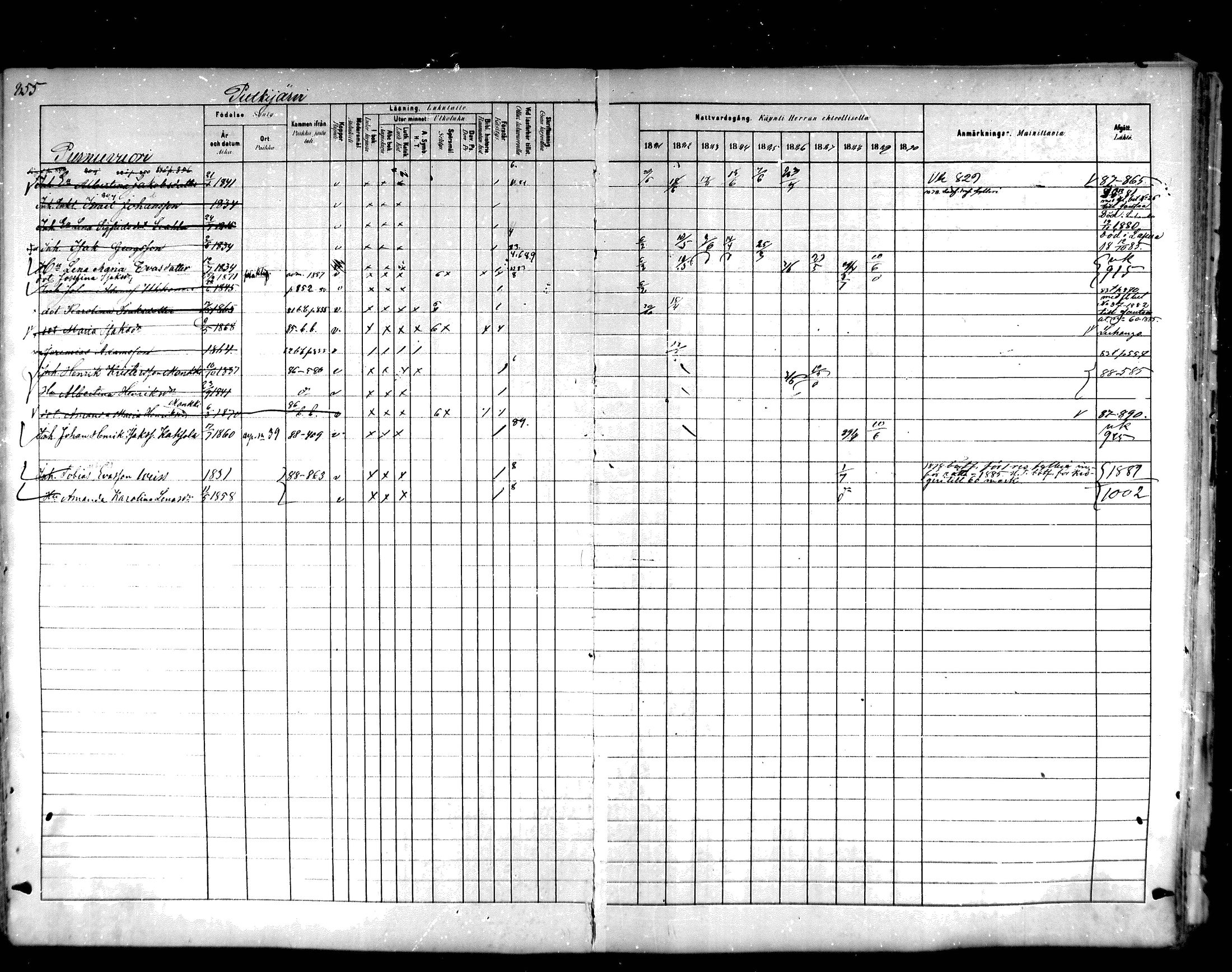 [ ../kirjat/Kirkonkirjat/hartola/rippikirja_1881-1890_mko89-122/kuvat/812.jpg ]