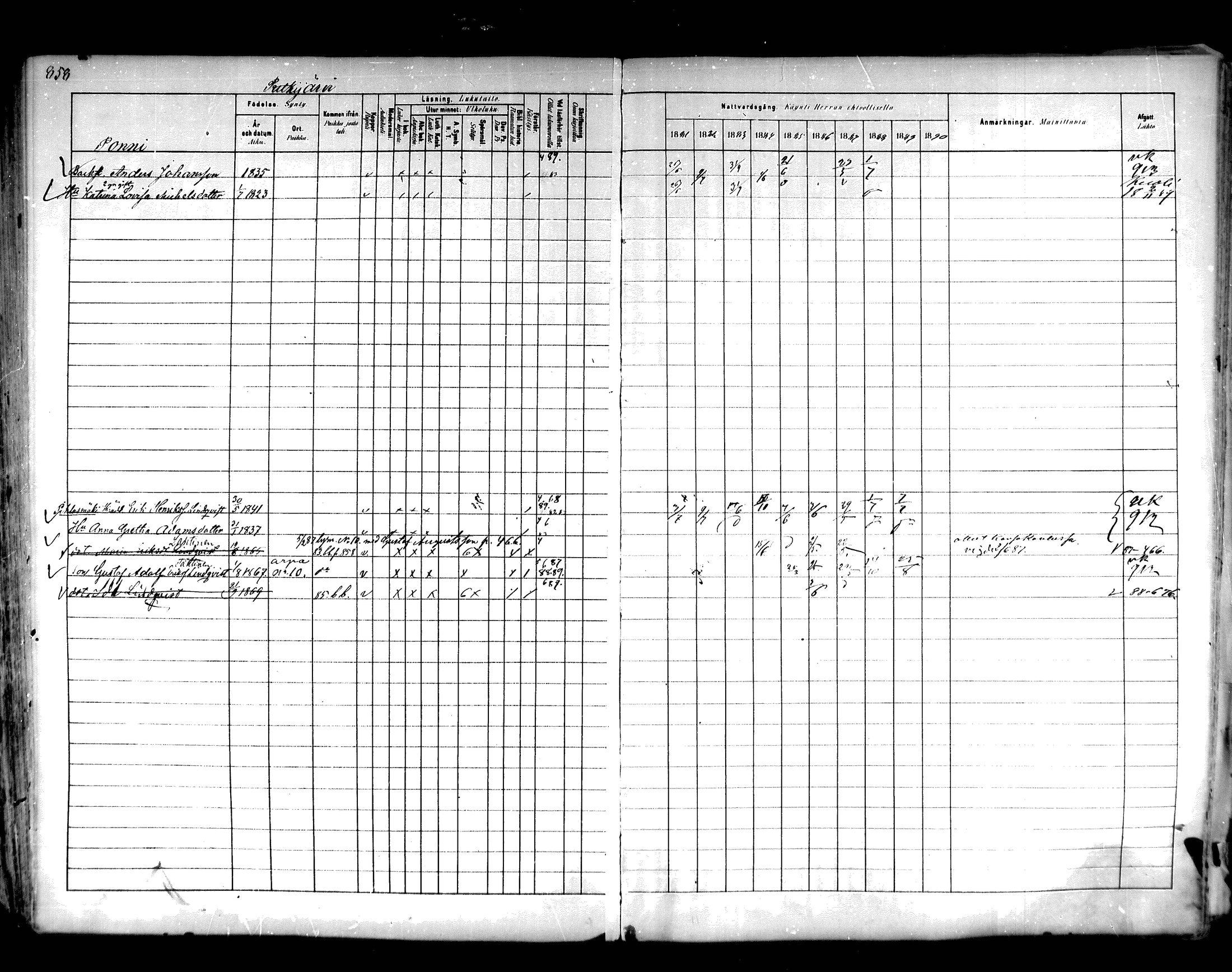 [ ../kirjat/Kirkonkirjat/hartola/rippikirja_1881-1890_mko89-122/kuvat/815.jpg ]