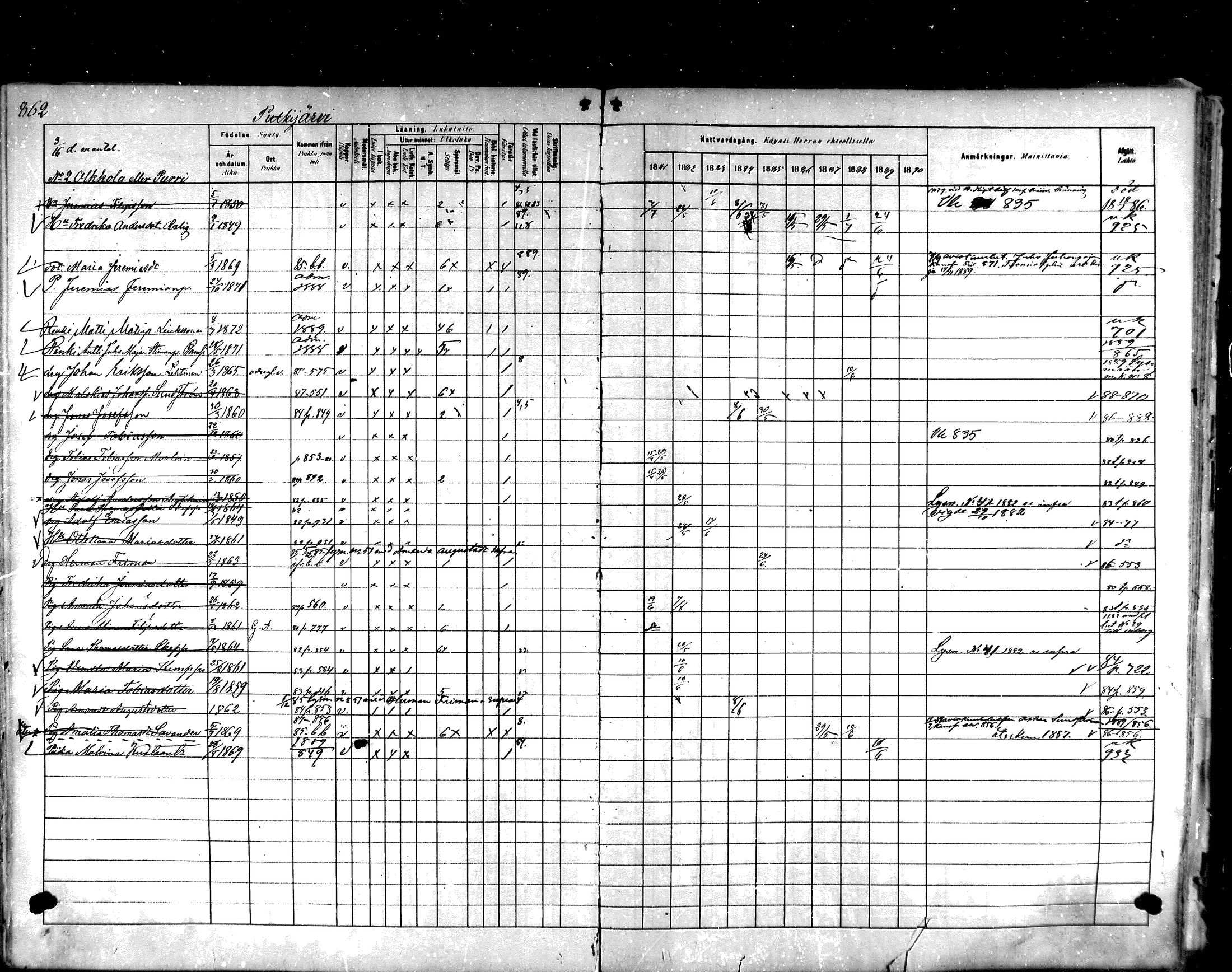 [ ../kirjat/Kirkonkirjat/hartola/rippikirja_1881-1890_mko89-122/kuvat/819.jpg ]
