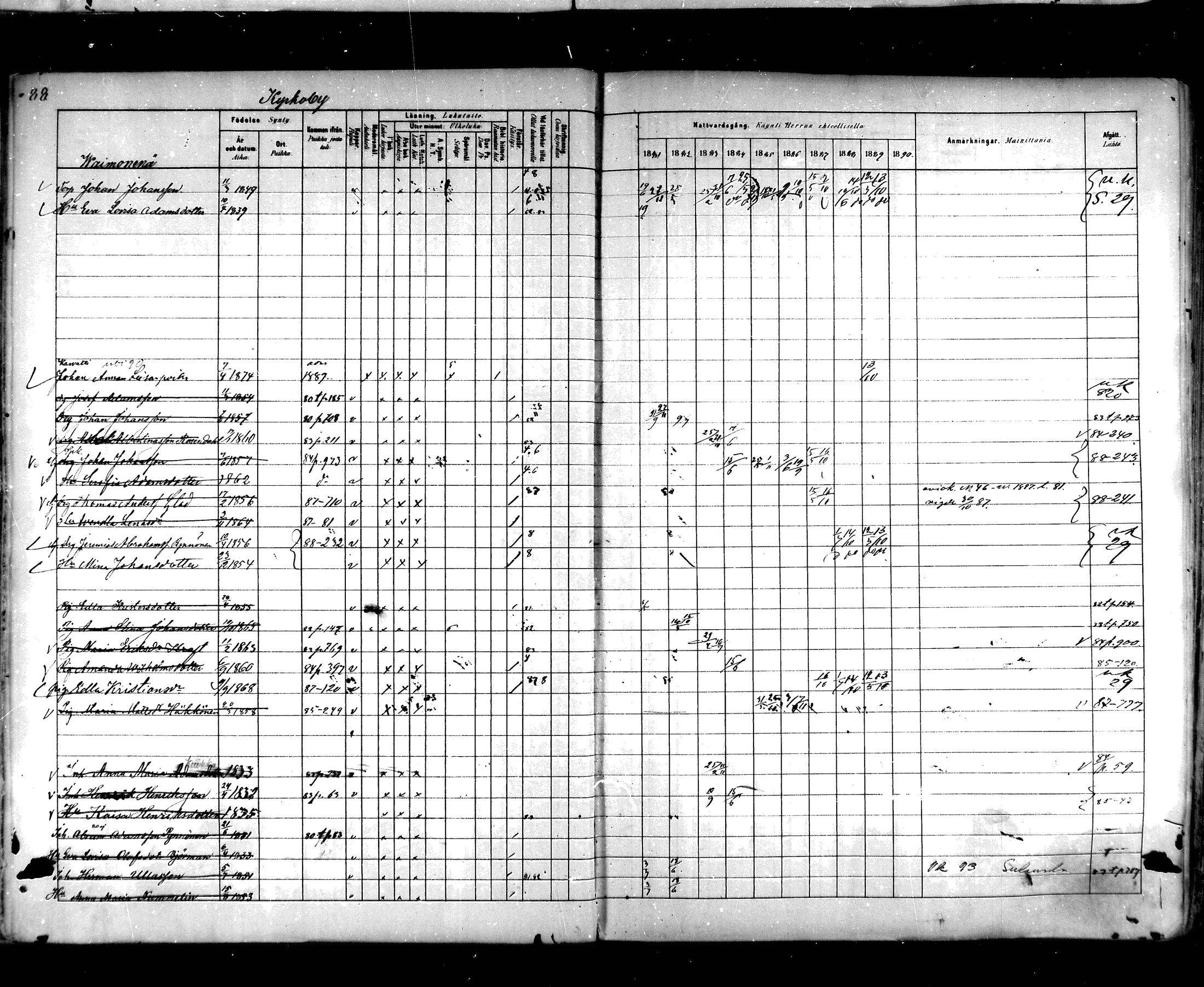 [ ../kirjat/Kirkonkirjat/hartola/rippikirja_1881-1890_mko89-122/kuvat/82.jpg ]