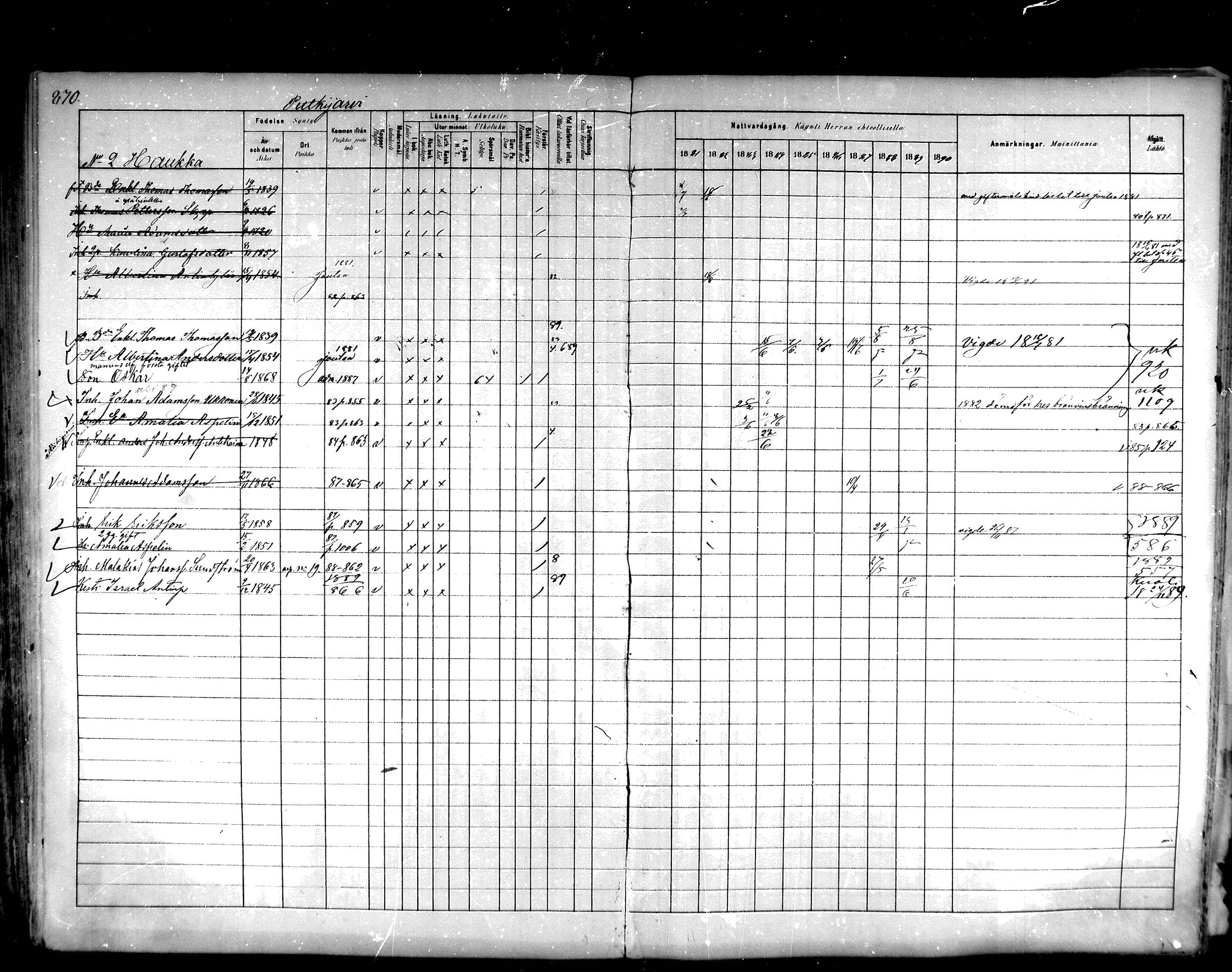 [ ../kirjat/Kirkonkirjat/hartola/rippikirja_1881-1890_mko89-122/kuvat/827.jpg ]