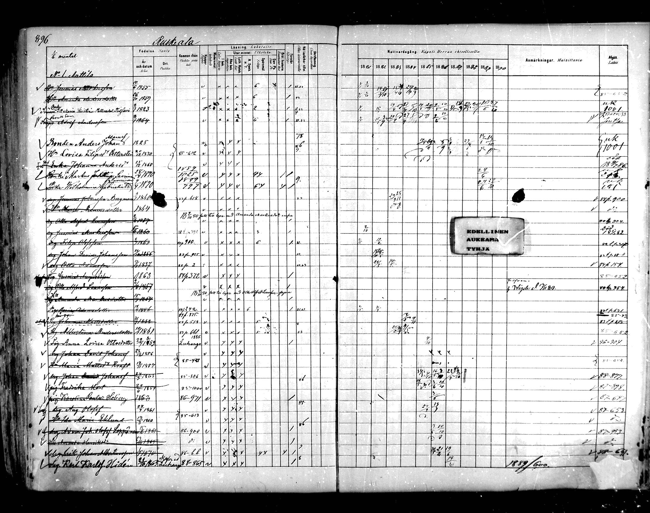 [ ../kirjat/Kirkonkirjat/hartola/rippikirja_1881-1890_mko89-122/kuvat/851.jpg ]