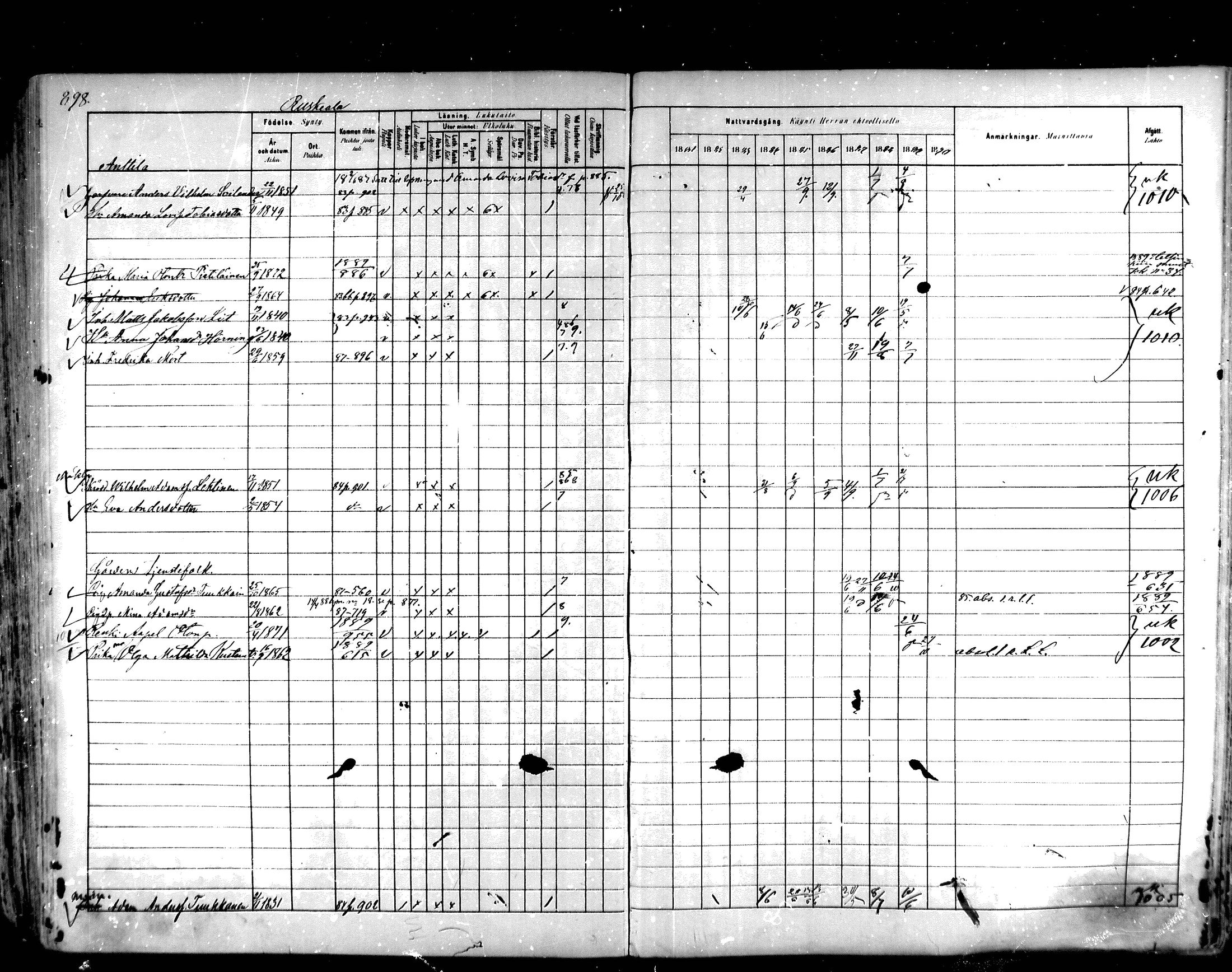 [ ../kirjat/Kirkonkirjat/hartola/rippikirja_1881-1890_mko89-122/kuvat/853.jpg ]