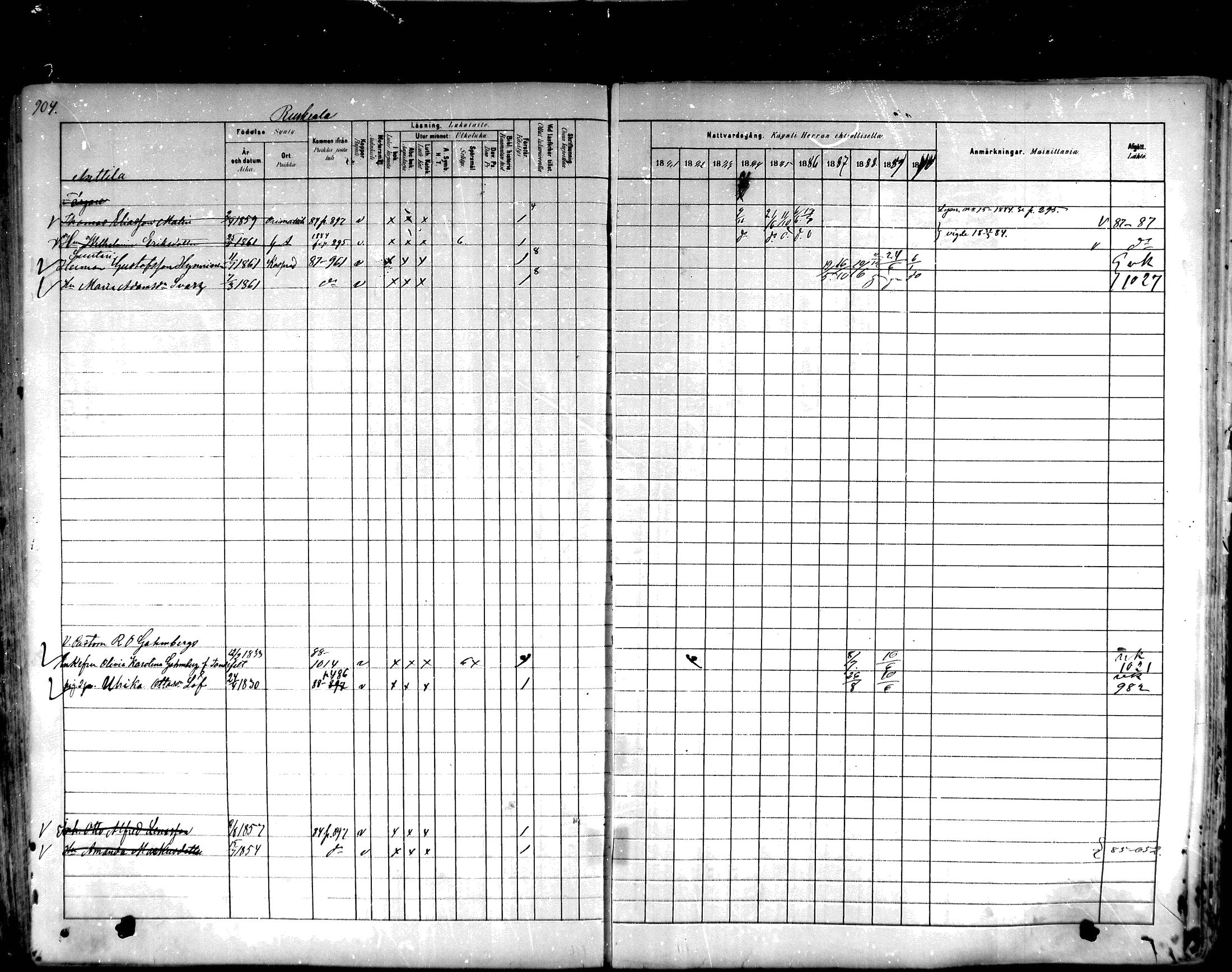 [ ../kirjat/Kirkonkirjat/hartola/rippikirja_1881-1890_mko89-122/kuvat/859.jpg ]