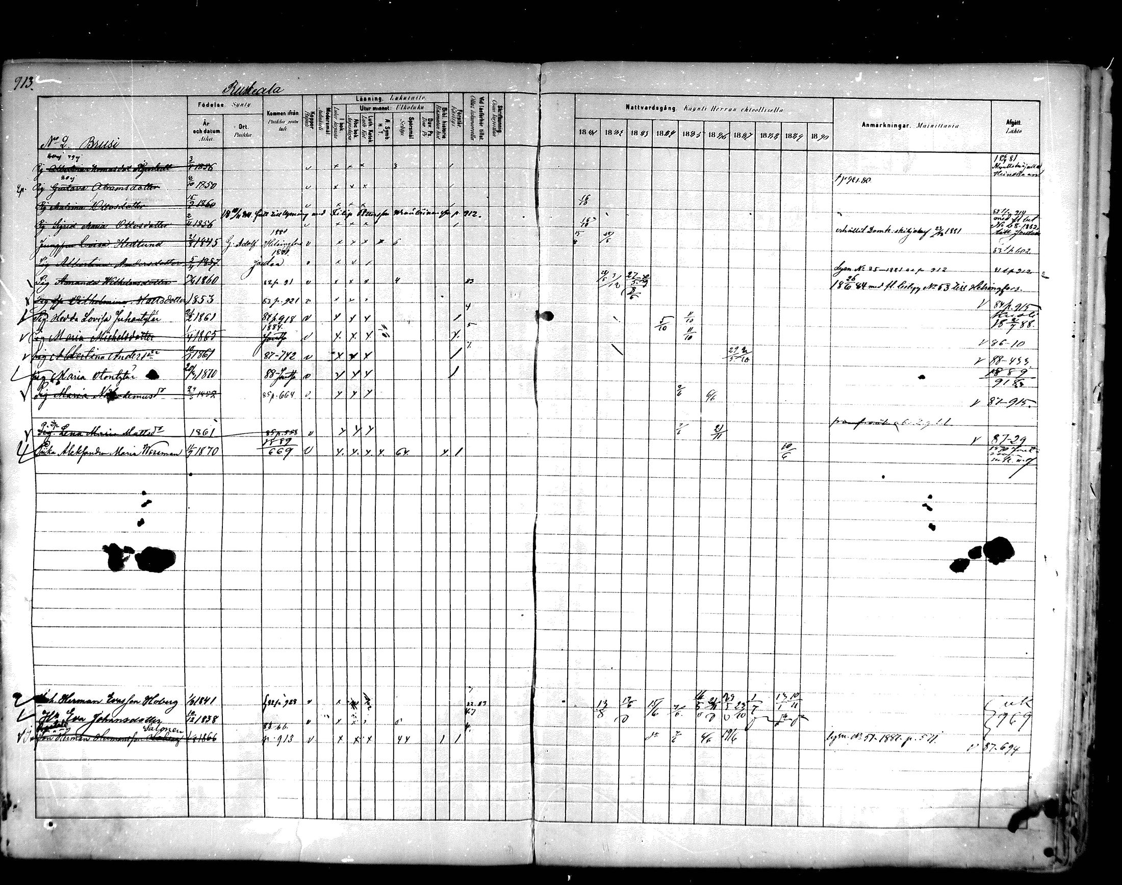 [ ../kirjat/Kirkonkirjat/hartola/rippikirja_1881-1890_mko89-122/kuvat/868.jpg ]