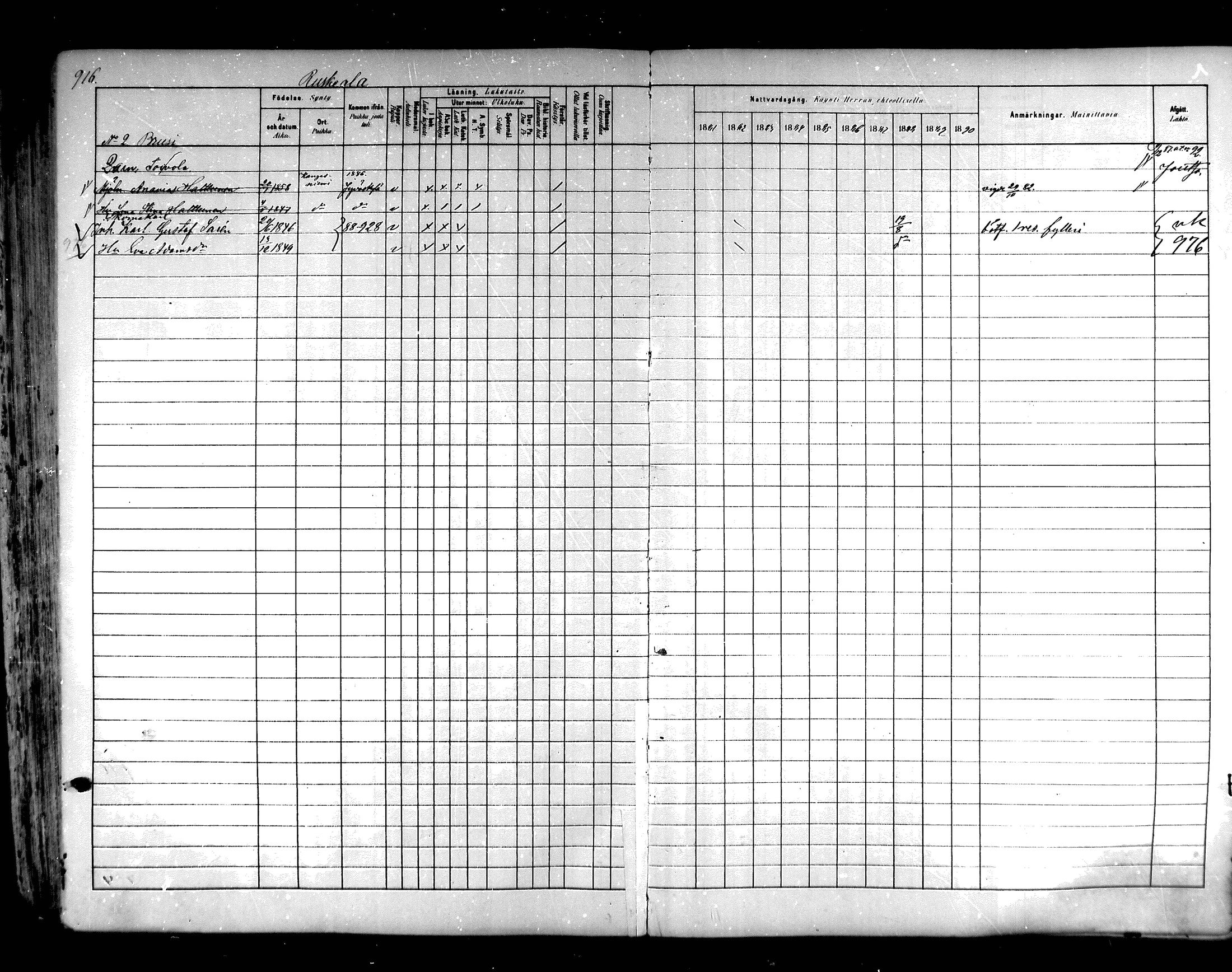 [ ../kirjat/Kirkonkirjat/hartola/rippikirja_1881-1890_mko89-122/kuvat/871.jpg ]