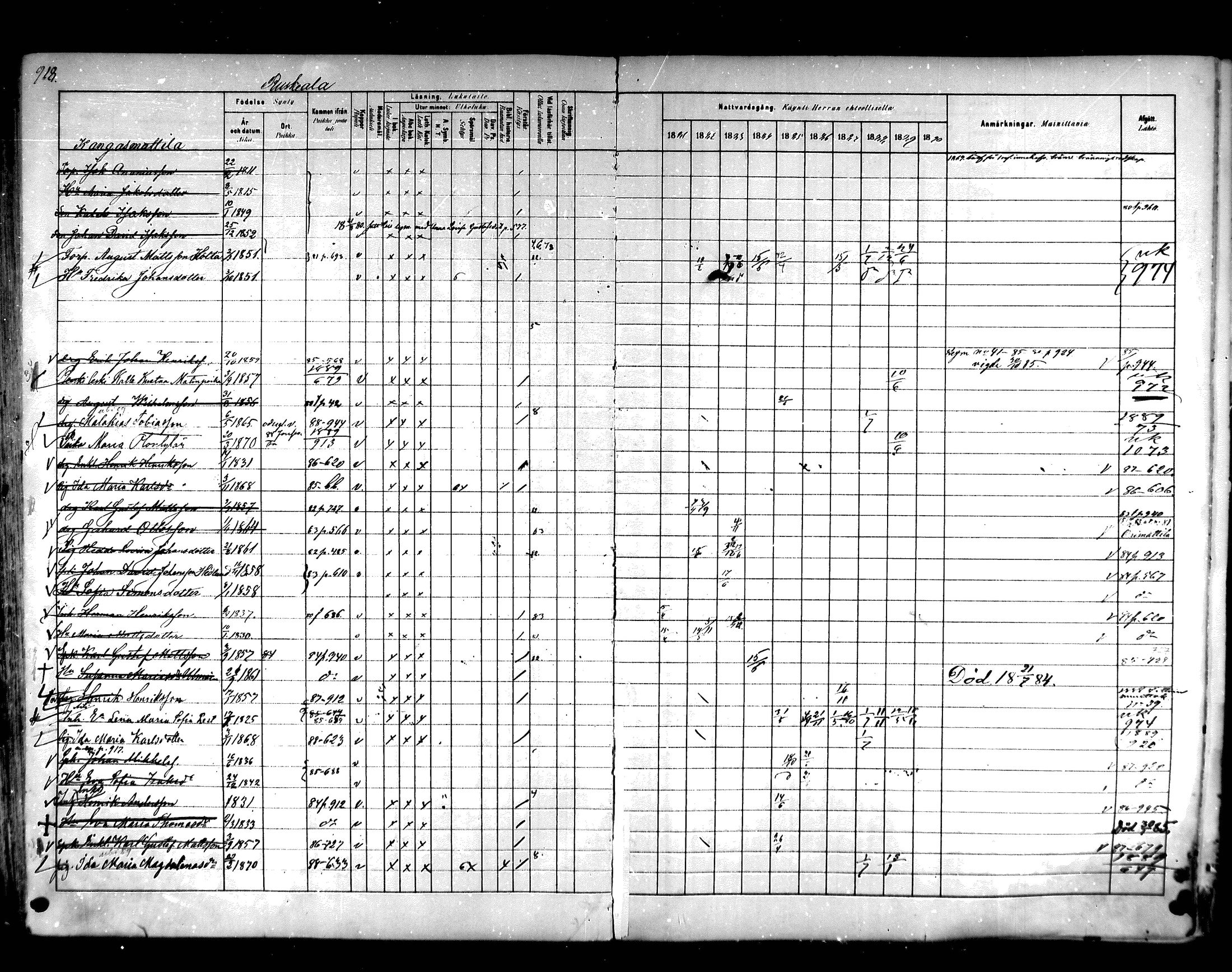 [ ../kirjat/Kirkonkirjat/hartola/rippikirja_1881-1890_mko89-122/kuvat/873.jpg ]