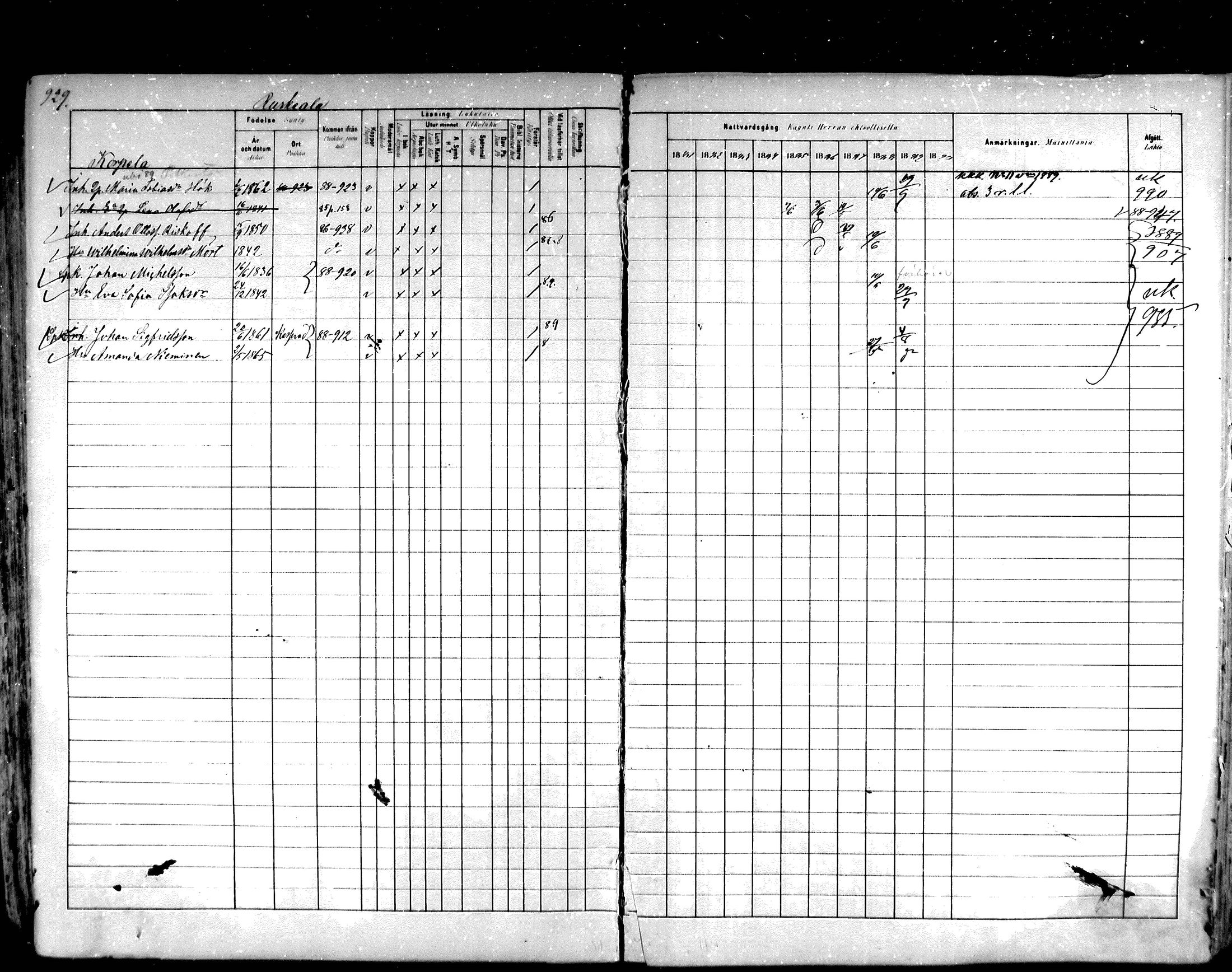 [ ../kirjat/Kirkonkirjat/hartola/rippikirja_1881-1890_mko89-122/kuvat/884.jpg ]
