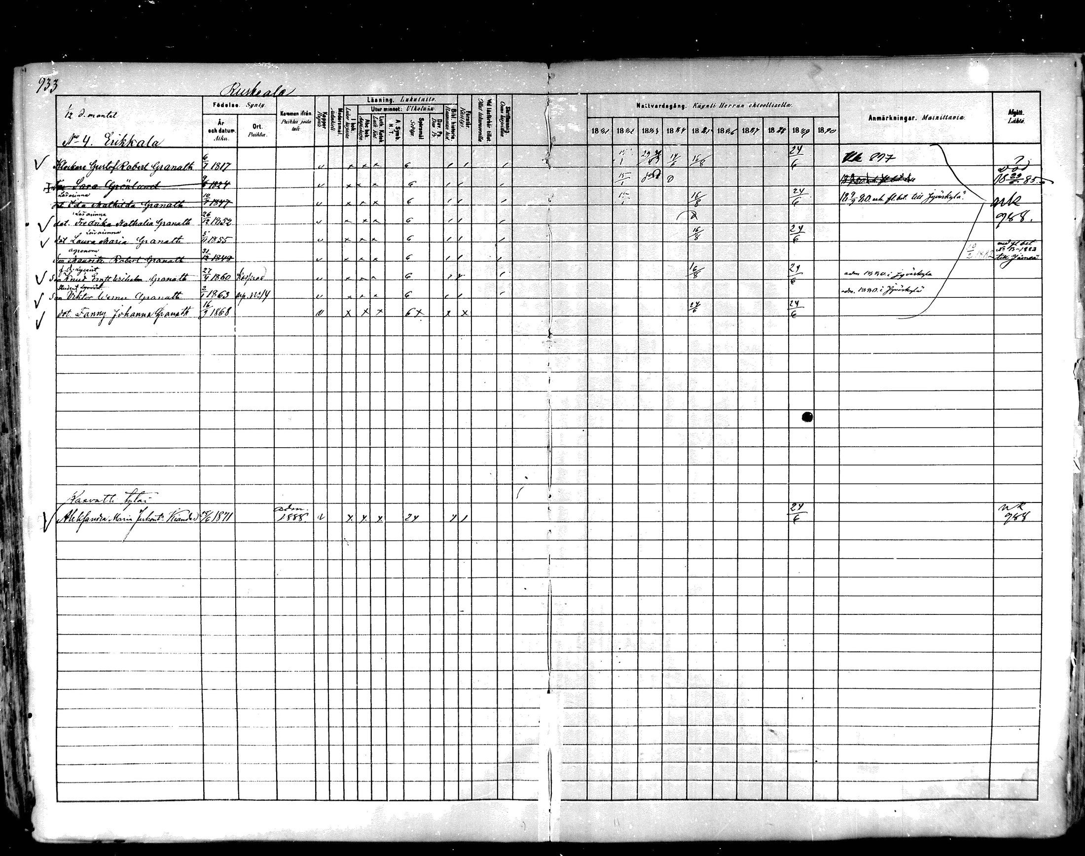 [ ../kirjat/Kirkonkirjat/hartola/rippikirja_1881-1890_mko89-122/kuvat/888.jpg ]