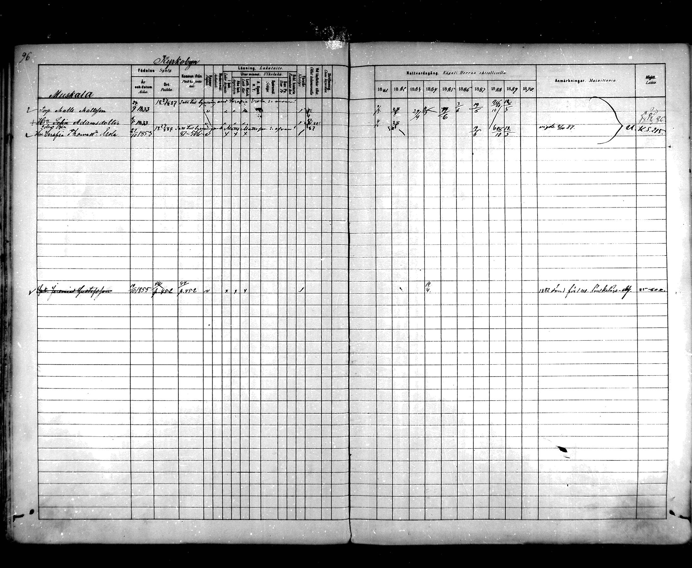[ ../kirjat/Kirkonkirjat/hartola/rippikirja_1881-1890_mko89-122/kuvat/89.jpg ]