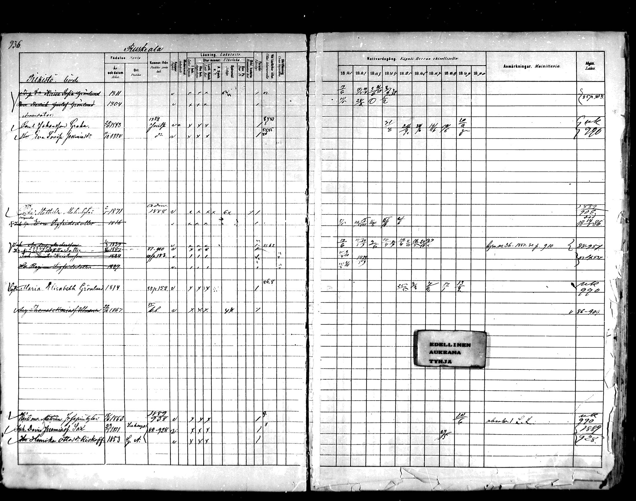 [ ../kirjat/Kirkonkirjat/hartola/rippikirja_1881-1890_mko89-122/kuvat/890.jpg ]