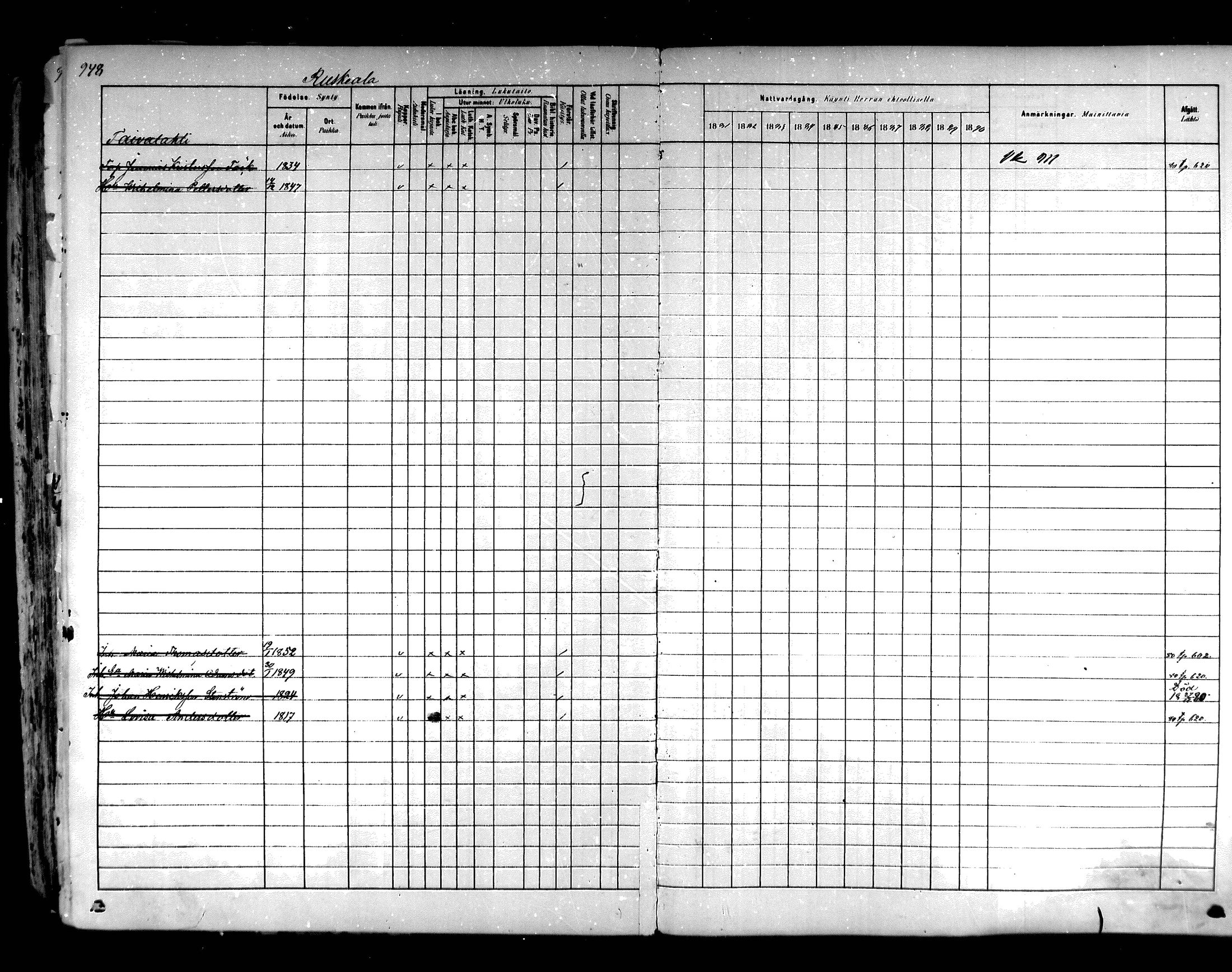 [ ../kirjat/Kirkonkirjat/hartola/rippikirja_1881-1890_mko89-122/kuvat/901.jpg ]