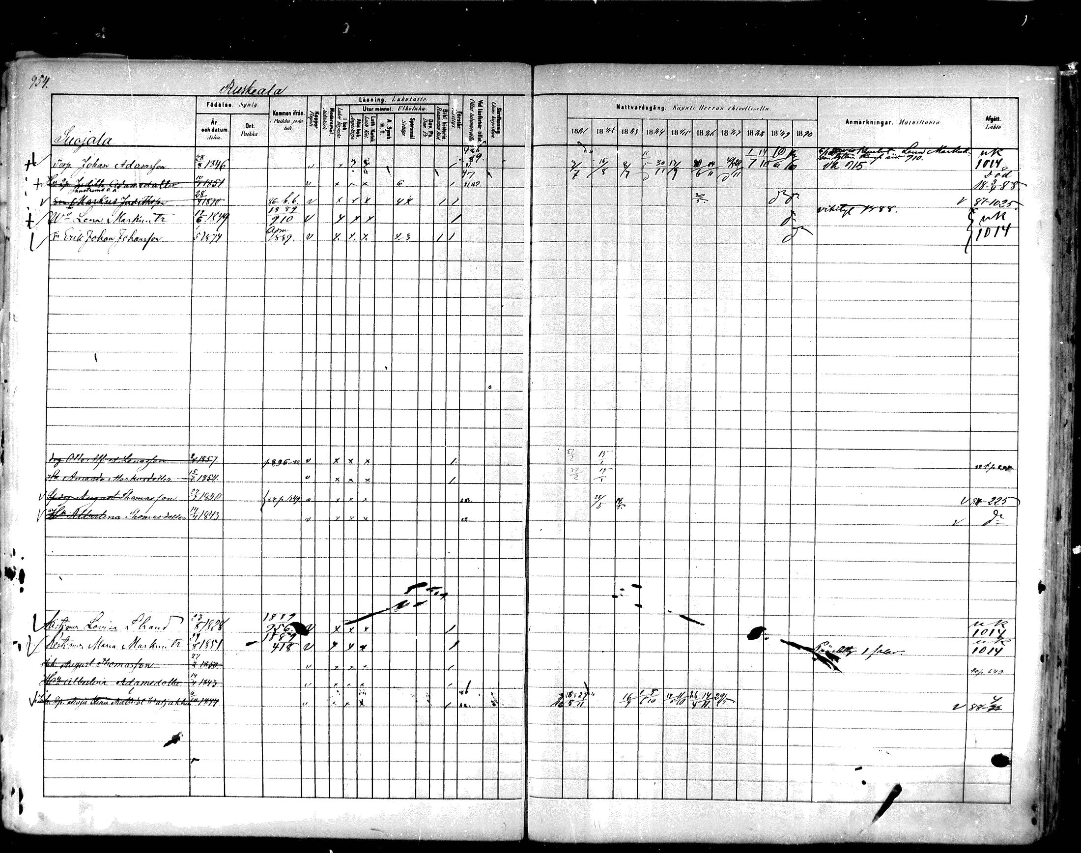 [ ../kirjat/Kirkonkirjat/hartola/rippikirja_1881-1890_mko89-122/kuvat/906.jpg ]