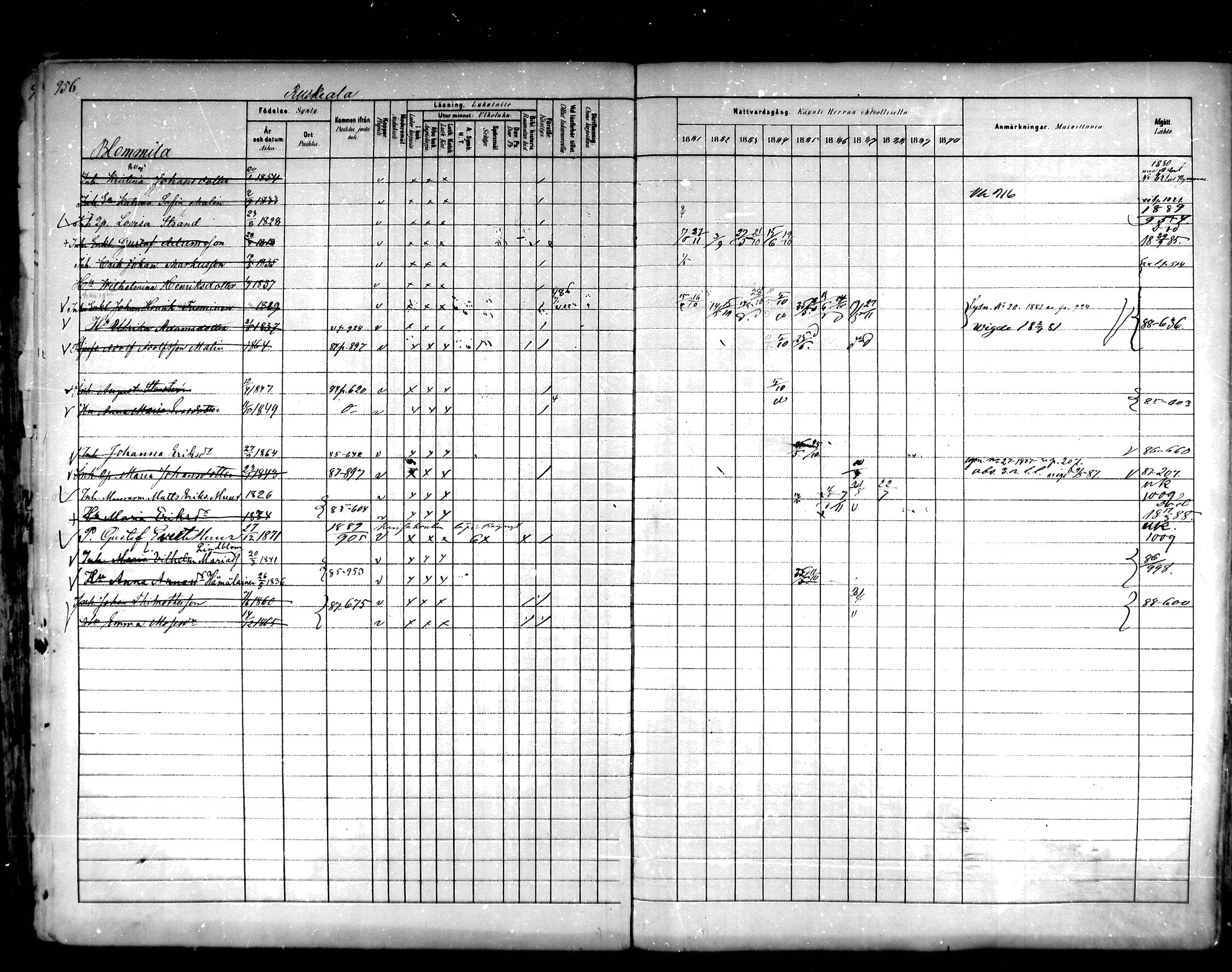 [ ../kirjat/Kirkonkirjat/hartola/rippikirja_1881-1890_mko89-122/kuvat/908.jpg ]