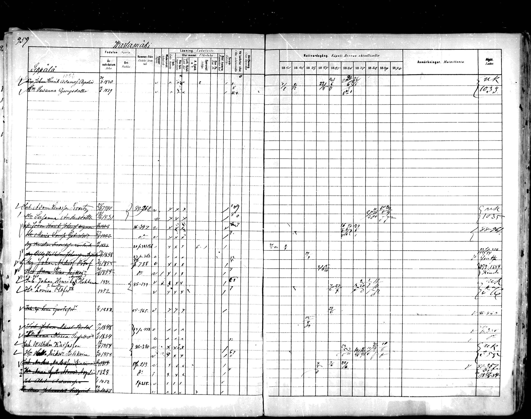 [ ../kirjat/Kirkonkirjat/hartola/rippikirja_1881-1890_mko89-122/kuvat/911.jpg ]