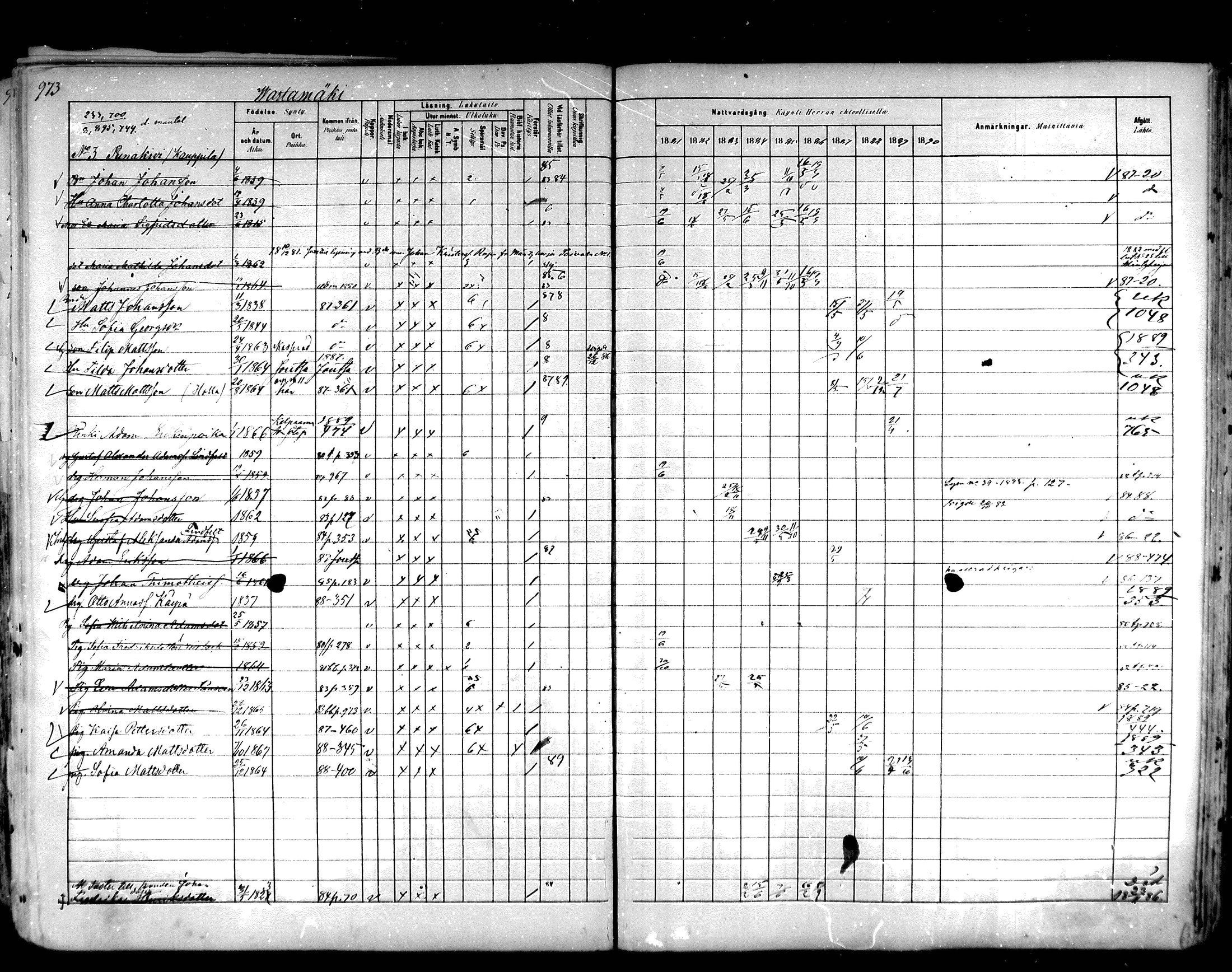 [ ../kirjat/Kirkonkirjat/hartola/rippikirja_1881-1890_mko89-122/kuvat/925.jpg ]