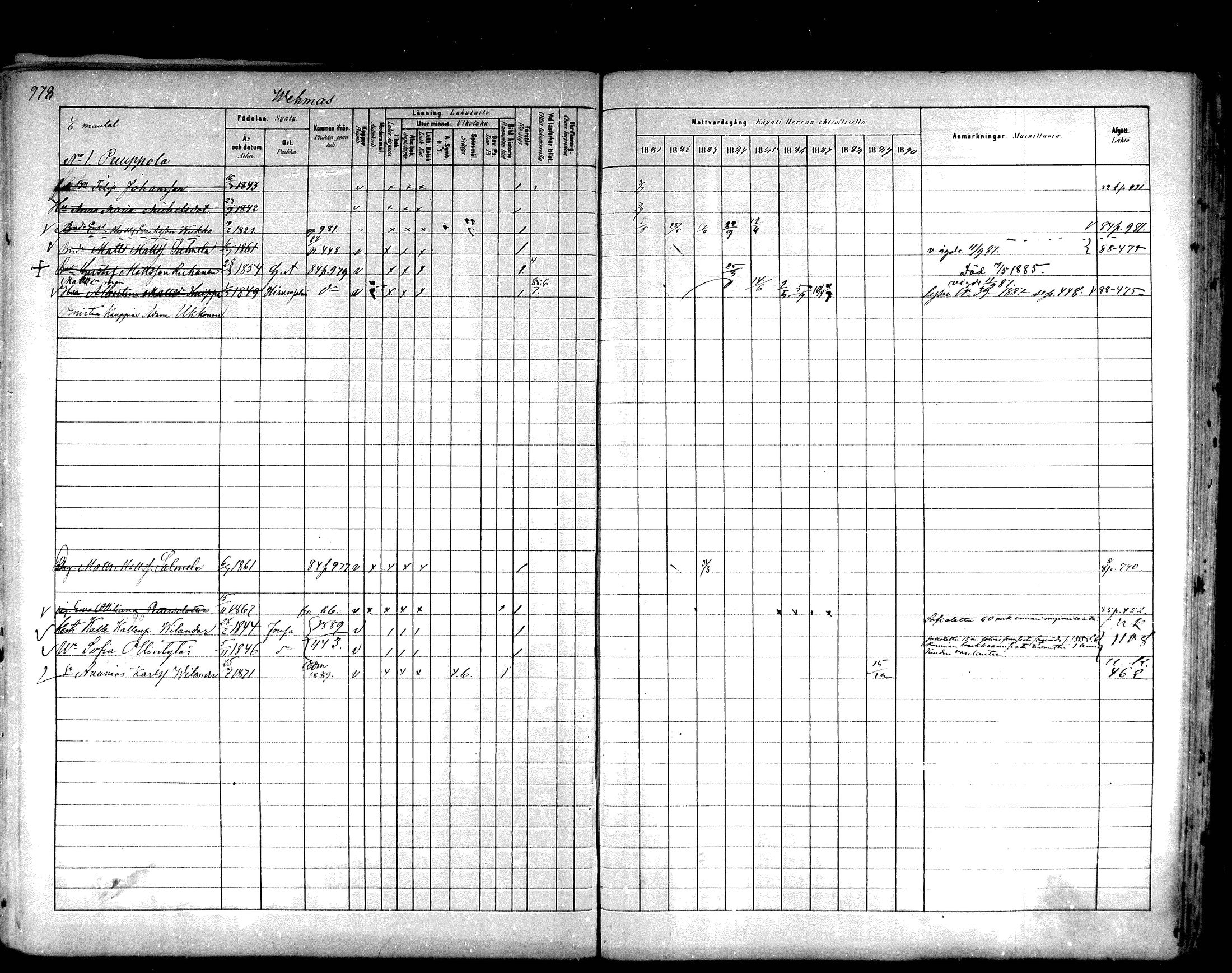 [ ../kirjat/Kirkonkirjat/hartola/rippikirja_1881-1890_mko89-122/kuvat/930.jpg ]