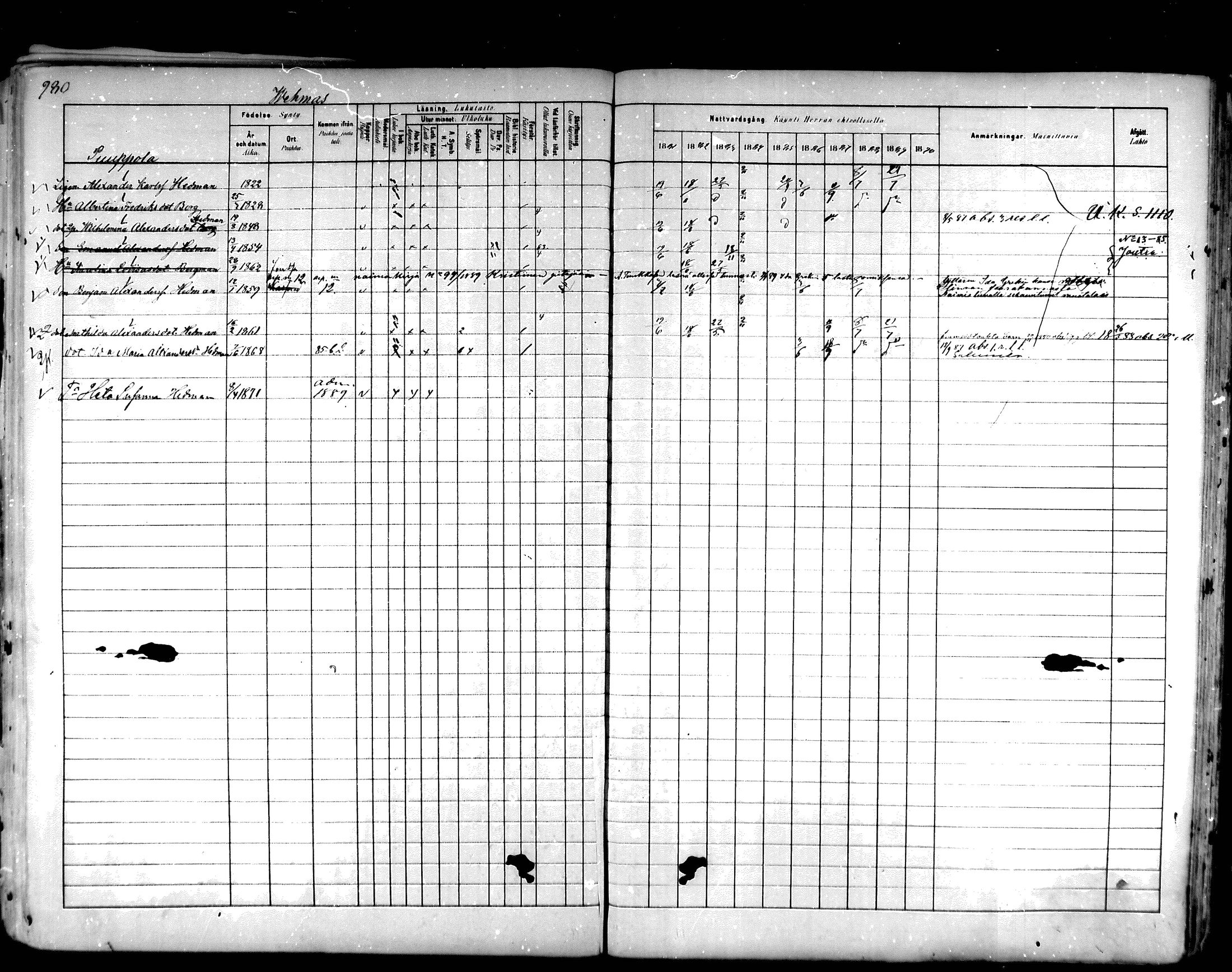 [ ../kirjat/Kirkonkirjat/hartola/rippikirja_1881-1890_mko89-122/kuvat/932.jpg ]