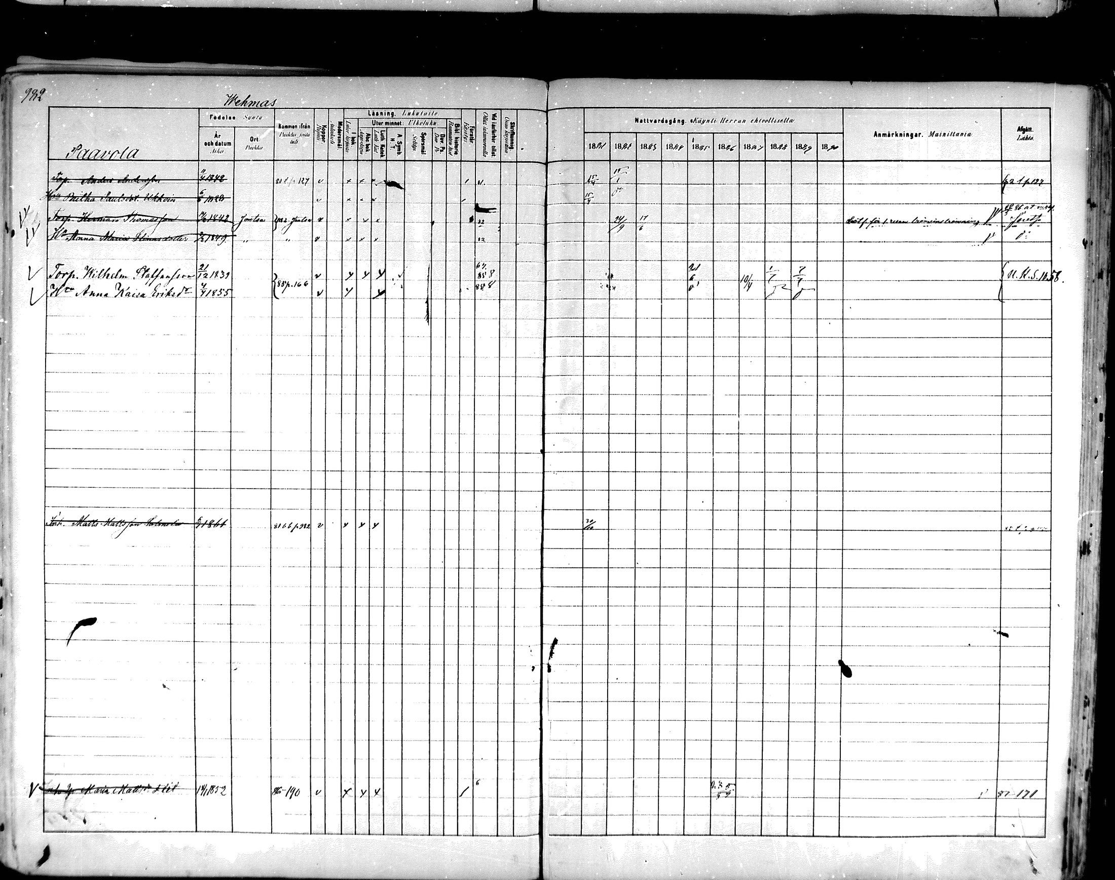 [ ../kirjat/Kirkonkirjat/hartola/rippikirja_1881-1890_mko89-122/kuvat/934.jpg ]