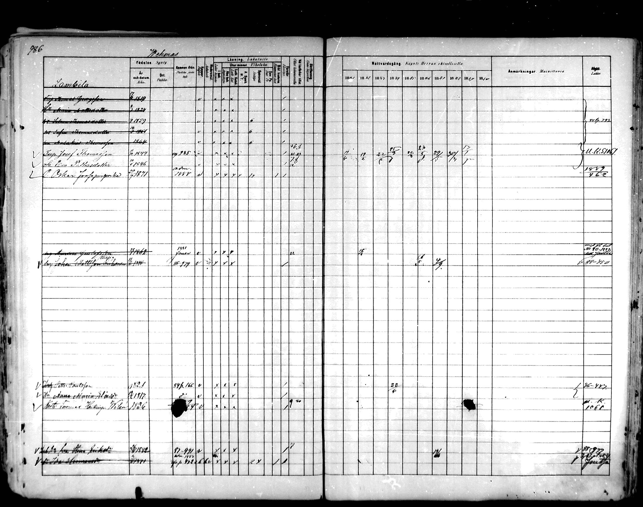 [ ../kirjat/Kirkonkirjat/hartola/rippikirja_1881-1890_mko89-122/kuvat/938.jpg ]