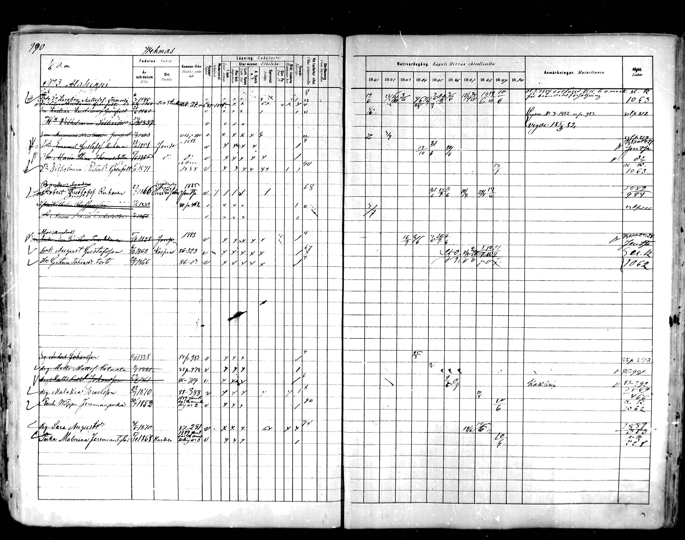 [ ../kirjat/Kirkonkirjat/hartola/rippikirja_1881-1890_mko89-122/kuvat/942.jpg ]