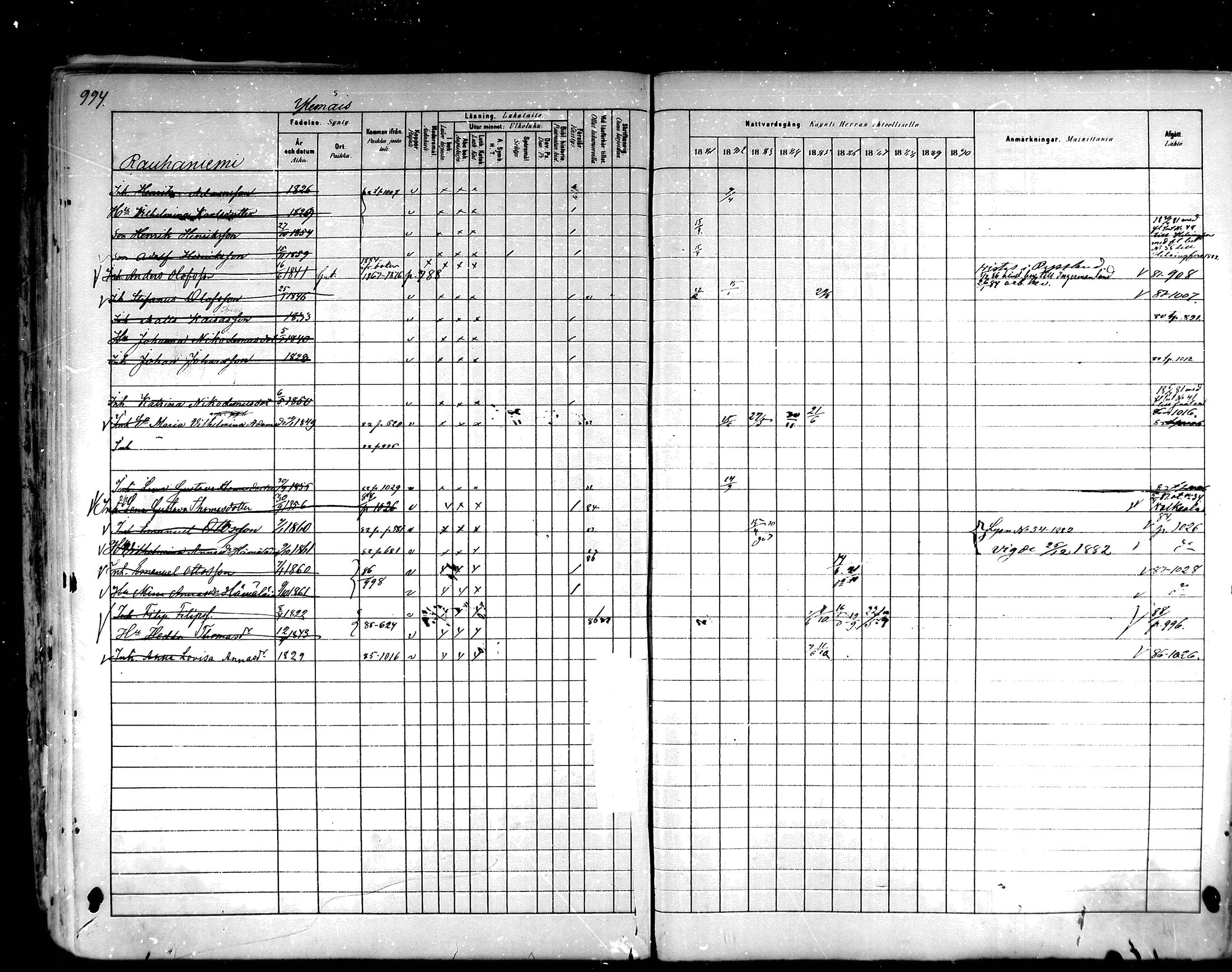 [ ../kirjat/Kirkonkirjat/hartola/rippikirja_1881-1890_mko89-122/kuvat/946.jpg ]