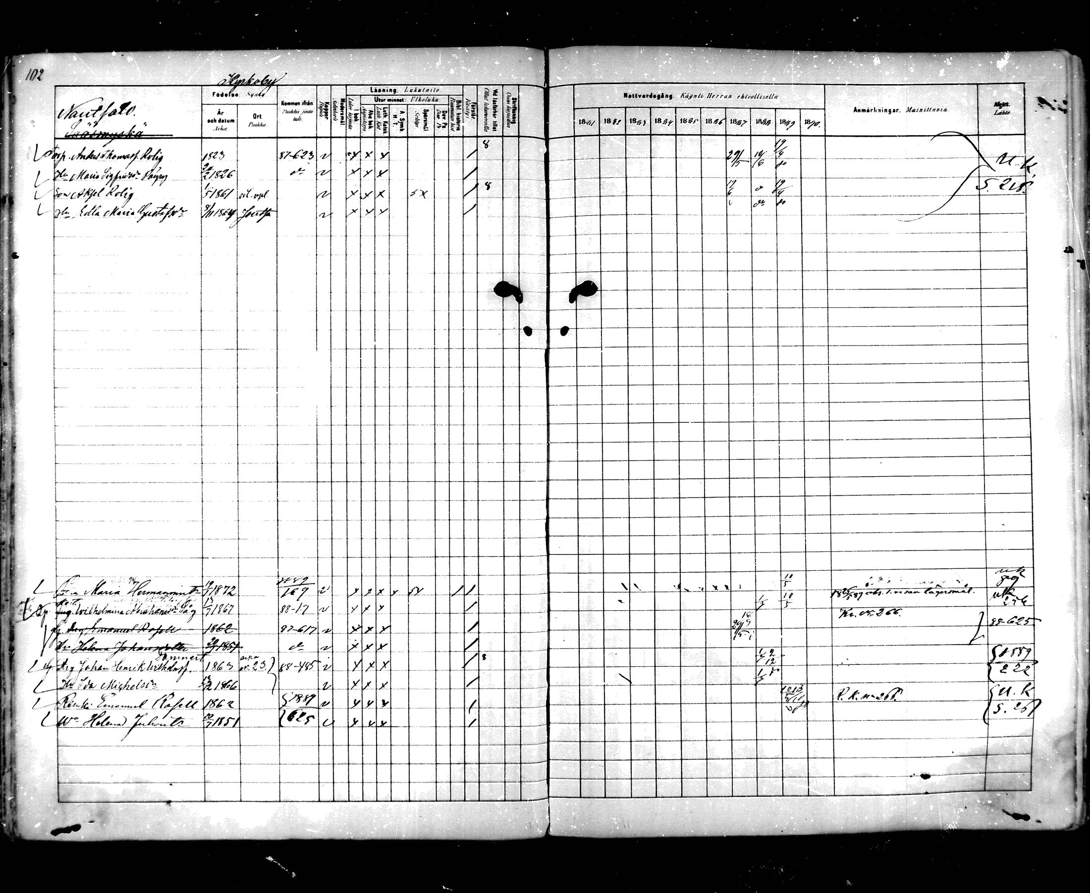 [ ../kirjat/Kirkonkirjat/hartola/rippikirja_1881-1890_mko89-122/kuvat/95.jpg ]
