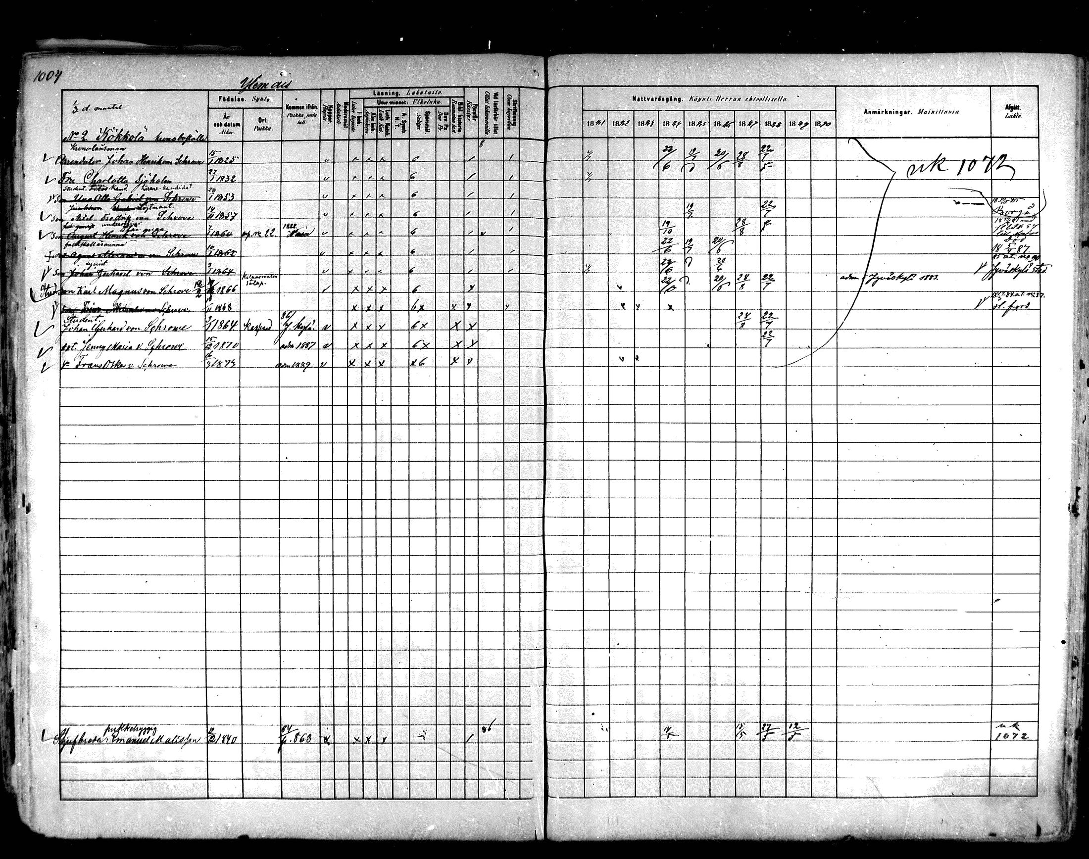 [ ../kirjat/Kirkonkirjat/hartola/rippikirja_1881-1890_mko89-122/kuvat/956.jpg ]