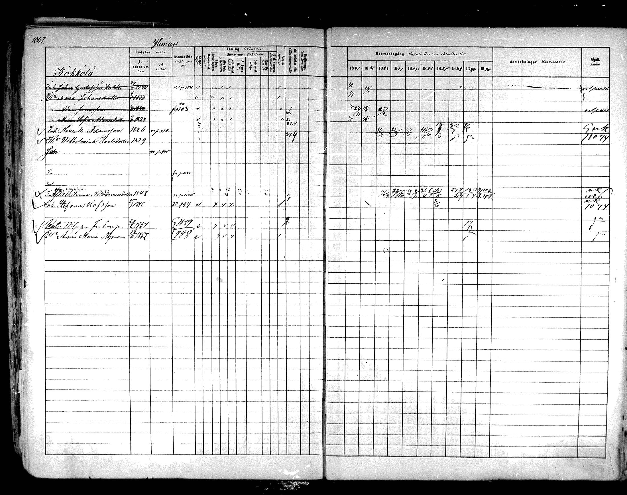 [ ../kirjat/Kirkonkirjat/hartola/rippikirja_1881-1890_mko89-122/kuvat/959.jpg ]