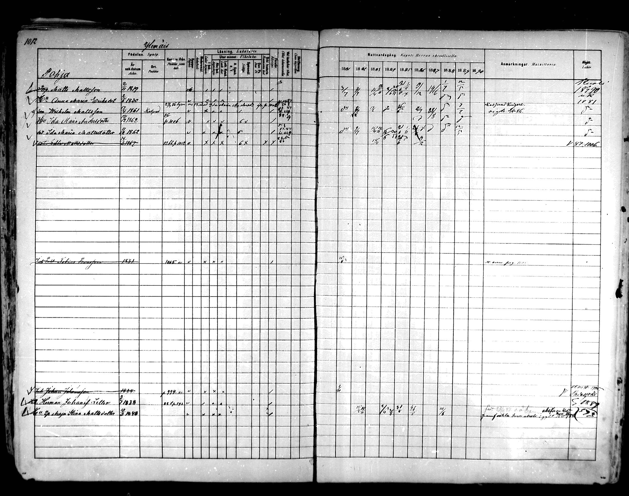 [ ../kirjat/Kirkonkirjat/hartola/rippikirja_1881-1890_mko89-122/kuvat/964.jpg ]