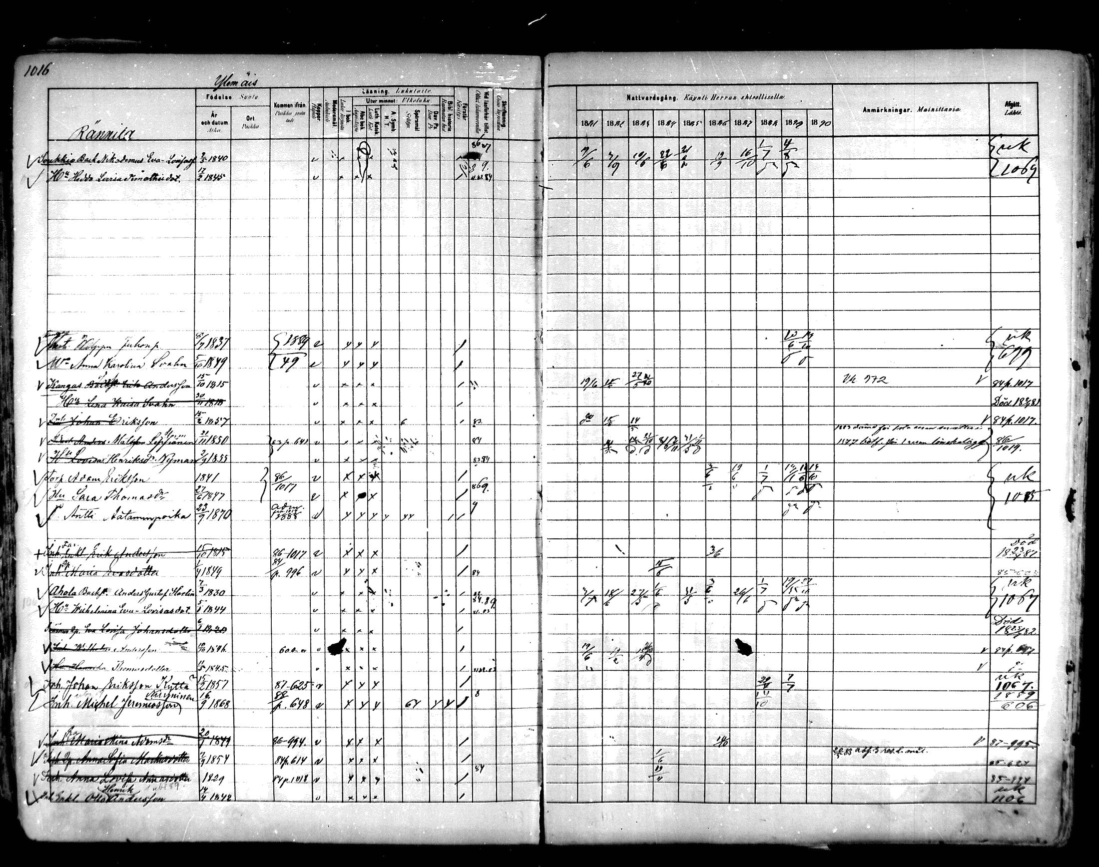 [ ../kirjat/Kirkonkirjat/hartola/rippikirja_1881-1890_mko89-122/kuvat/967.jpg ]