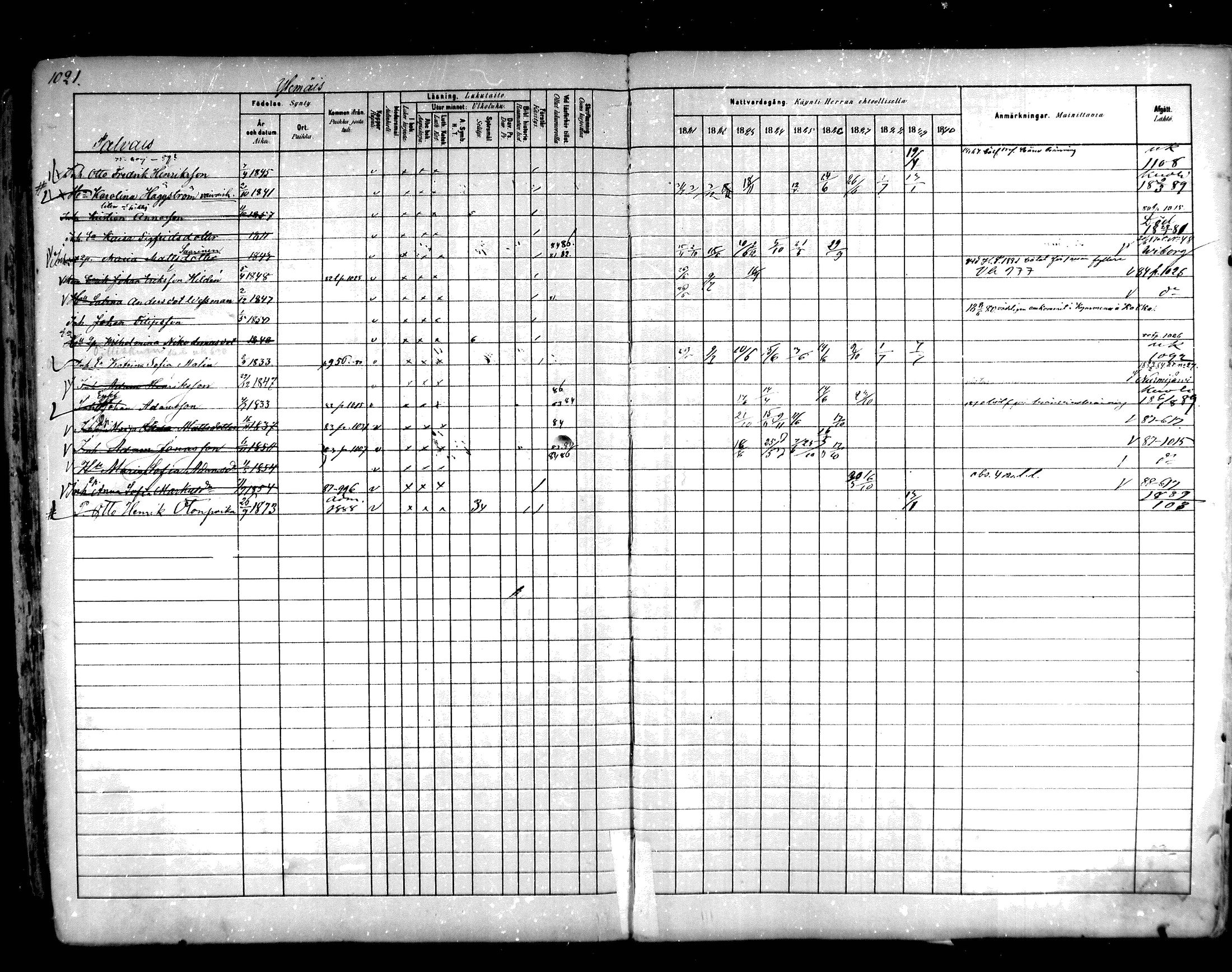 [ ../kirjat/Kirkonkirjat/hartola/rippikirja_1881-1890_mko89-122/kuvat/972.jpg ]