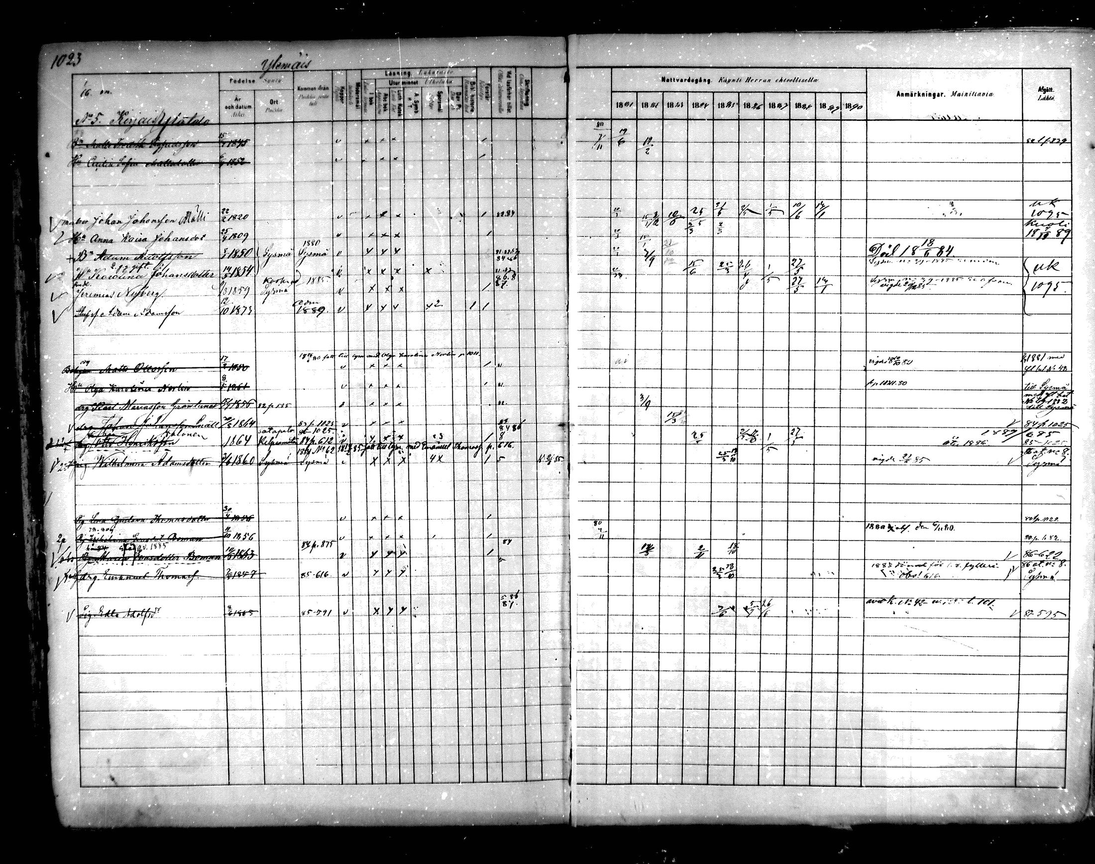 [ ../kirjat/Kirkonkirjat/hartola/rippikirja_1881-1890_mko89-122/kuvat/974.jpg ]