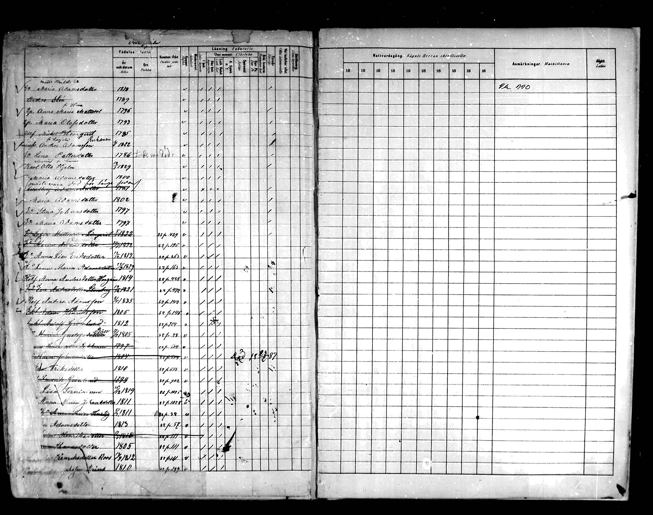 [ ../kirjat/Kirkonkirjat/hartola/rippikirja_1881-1890_mko89-122/kuvat/988.jpg ]